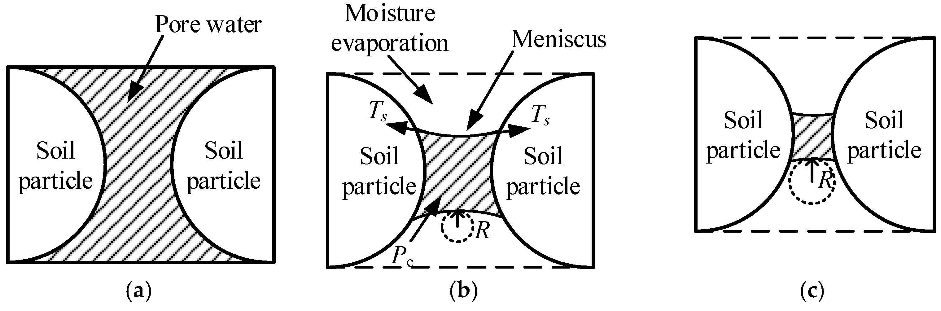 Separations 09 00424 g008