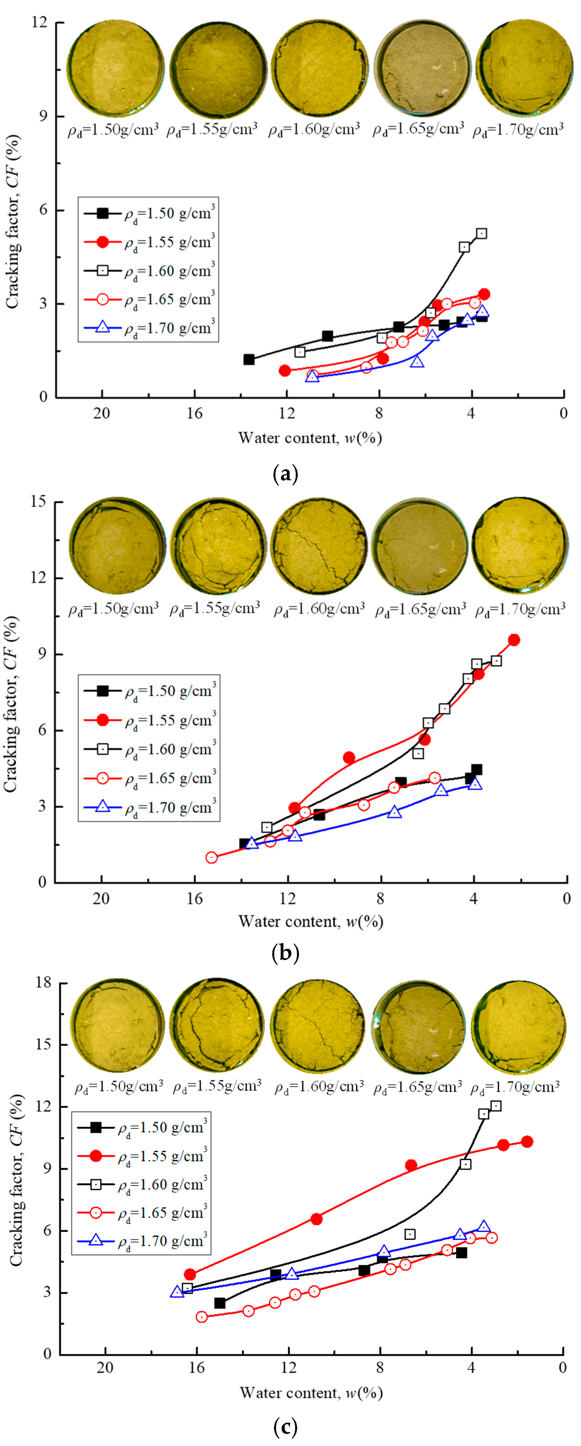 Separations 09 00424 g009a