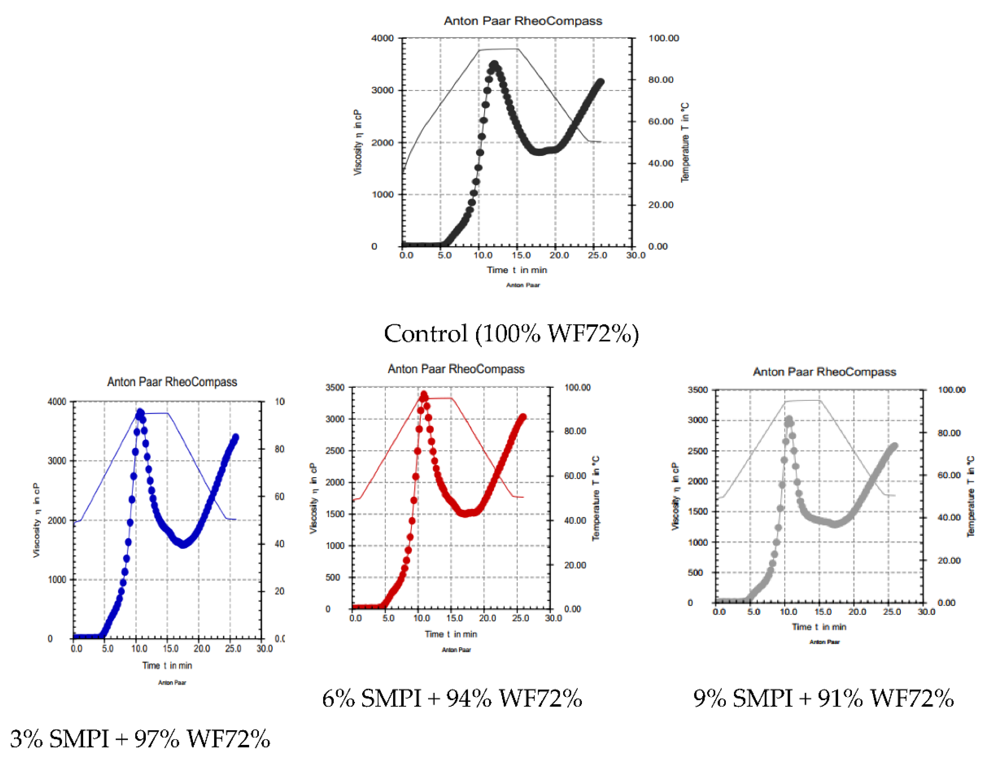Separations 09 00429 g001
