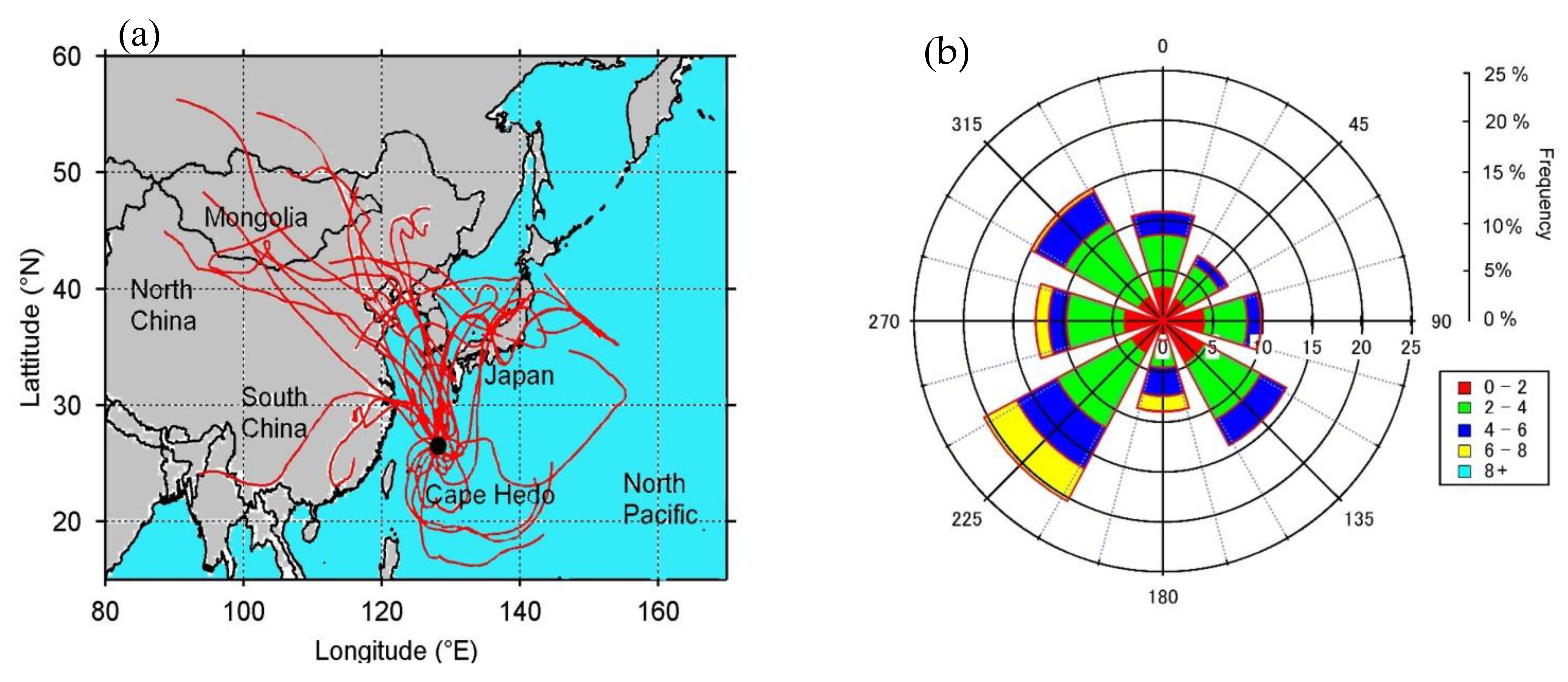 Separations 09 00430 g002