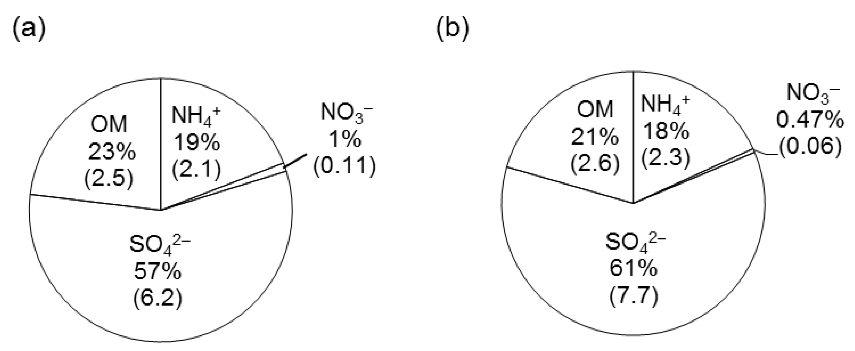Separations 09 00430 g008
