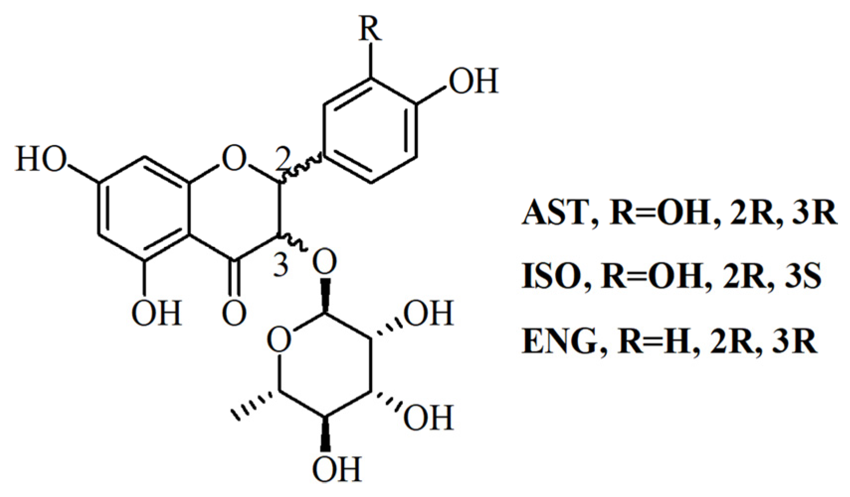 Separations 09 00431 g001