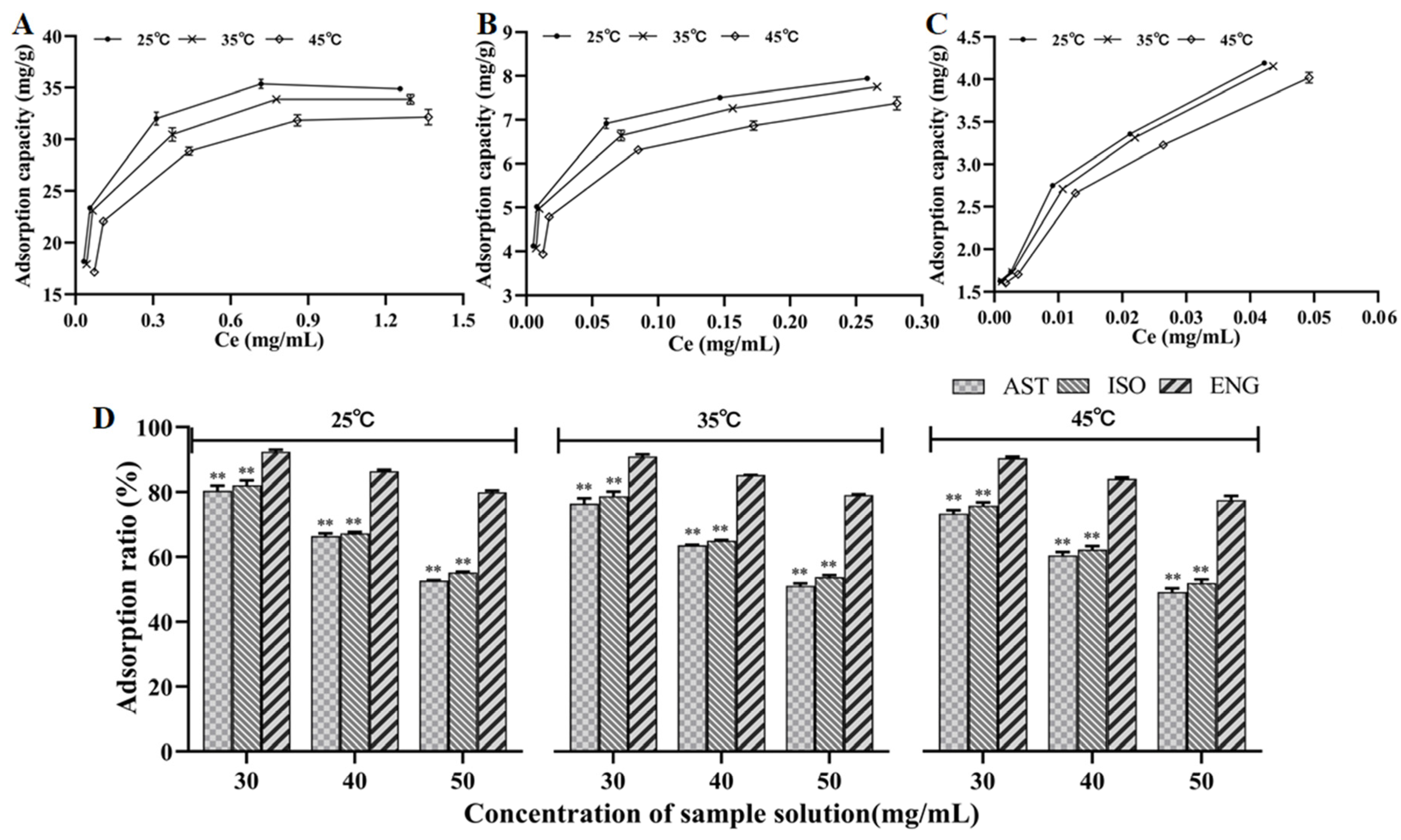 Separations 09 00431 g003