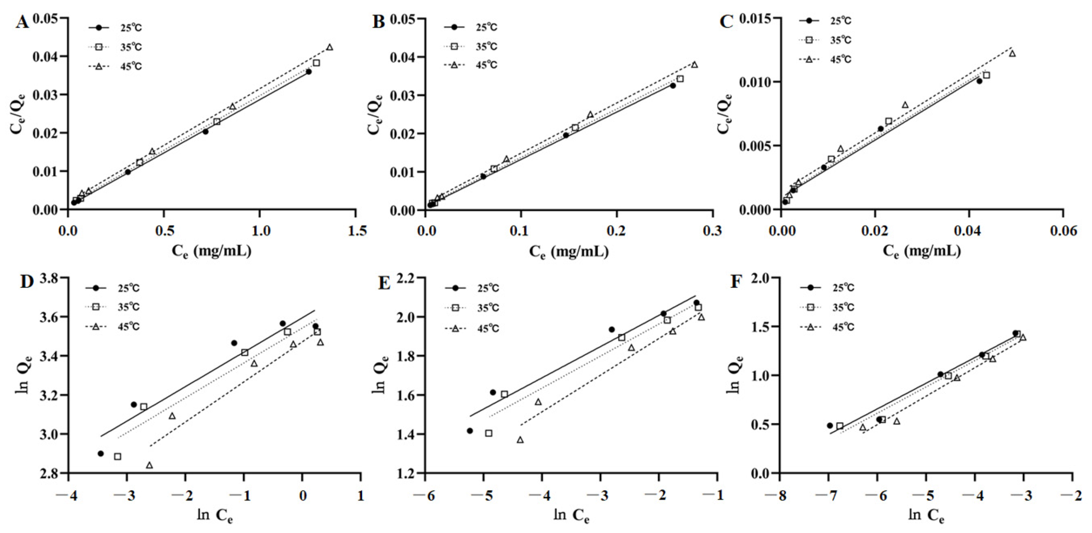 Separations 09 00431 g004