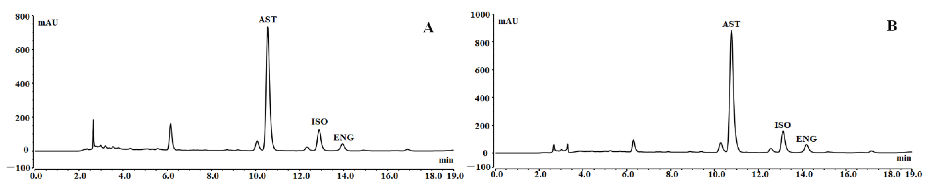 Separations 09 00431 g006