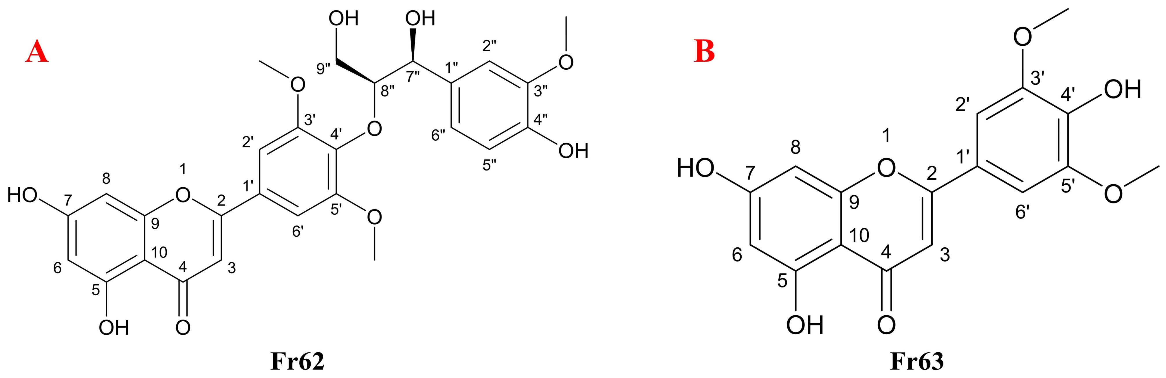 Separations 09 00437 g006