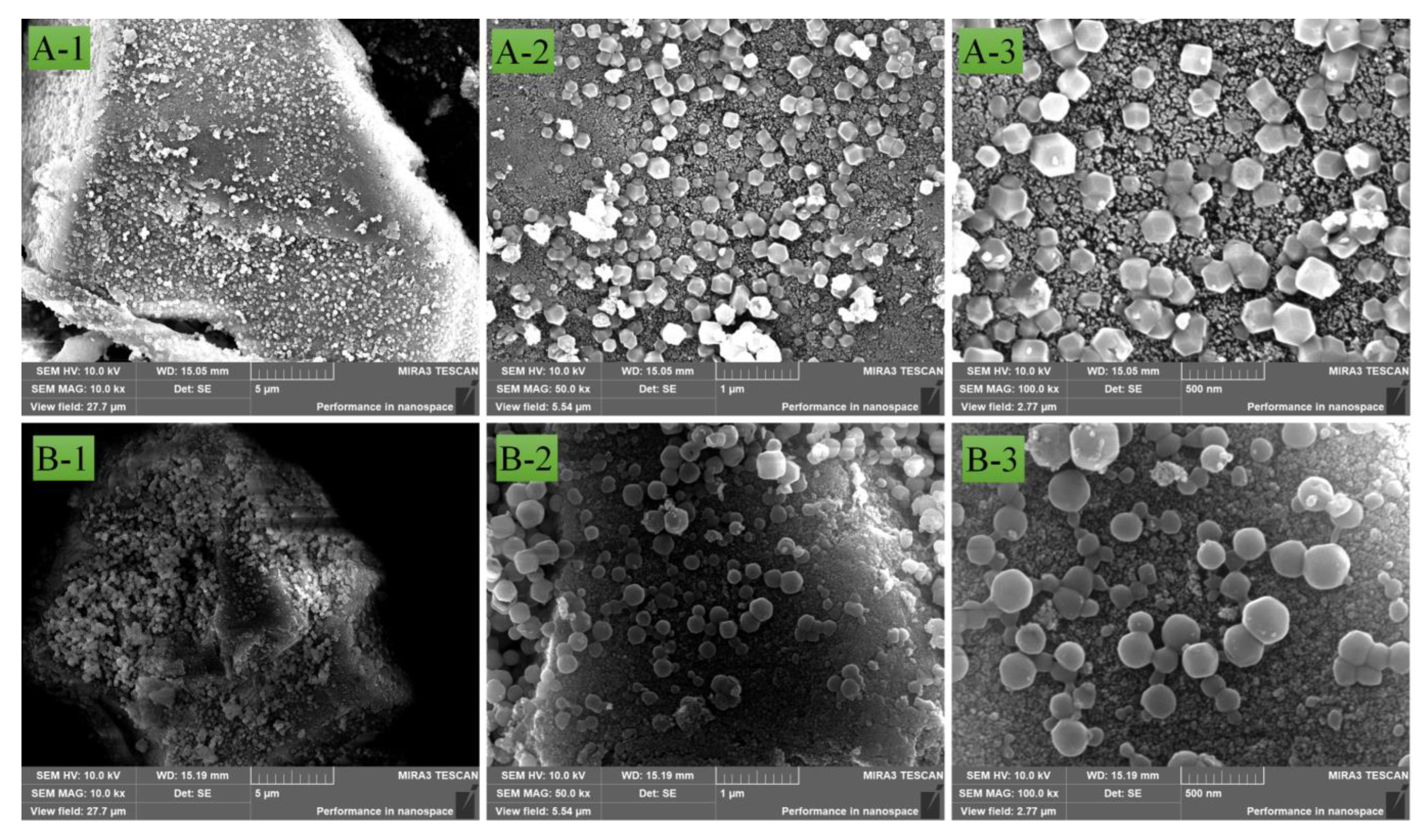 Separations 09 00441 g002