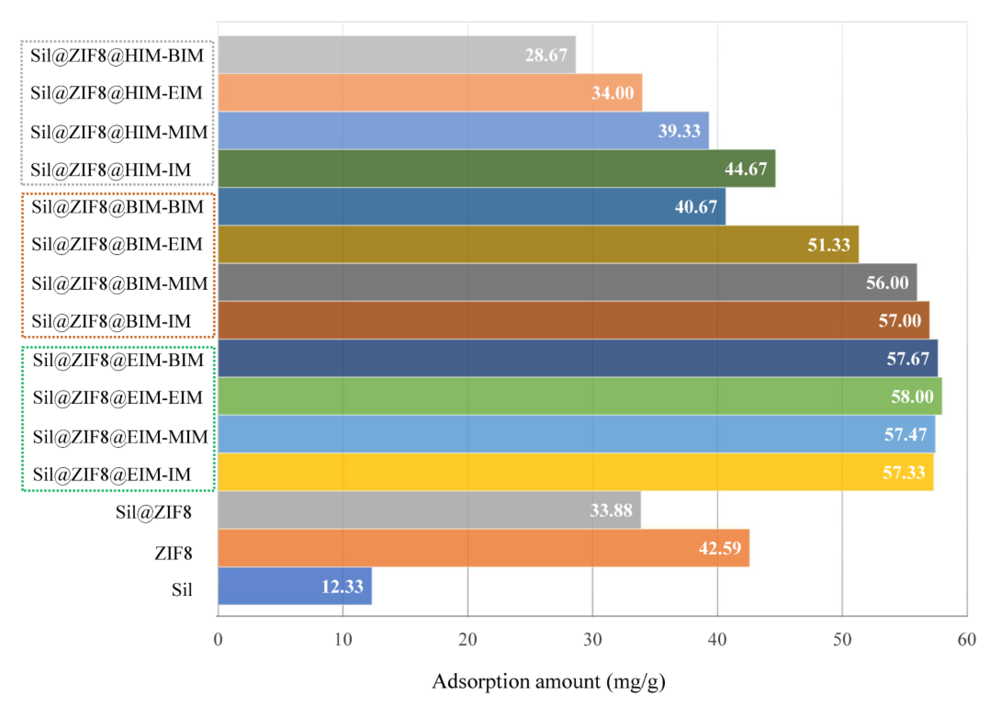 Separations 09 00441 g003