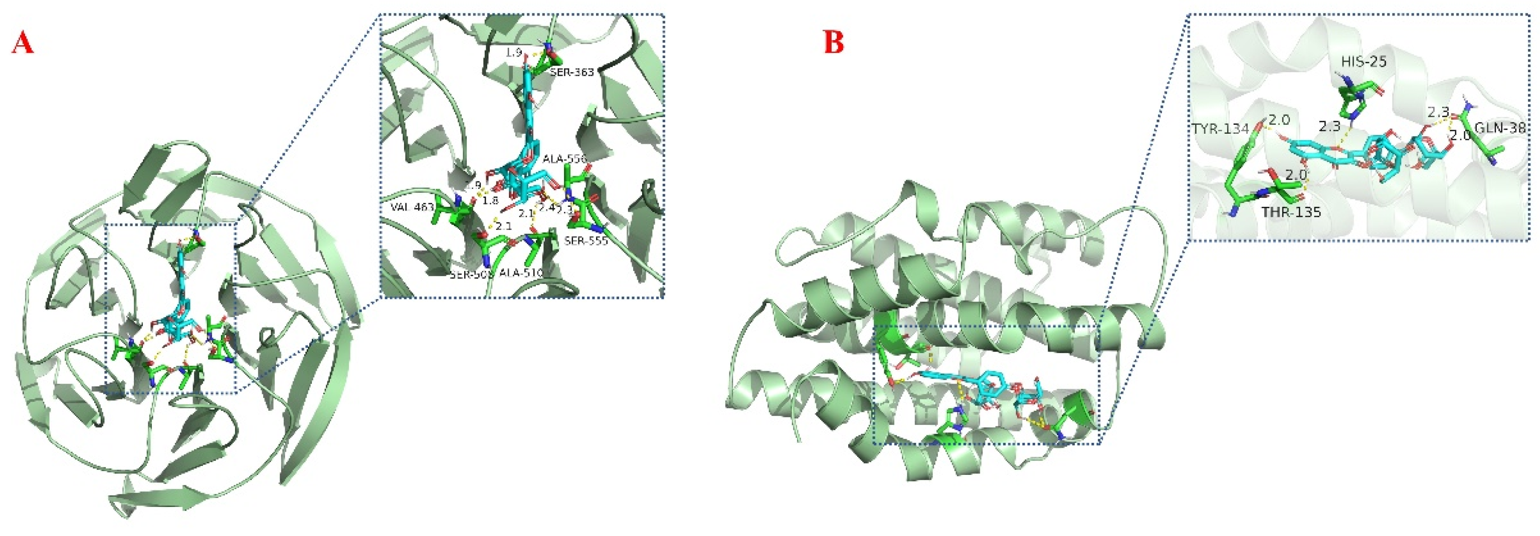 Separations 09 00445 g006