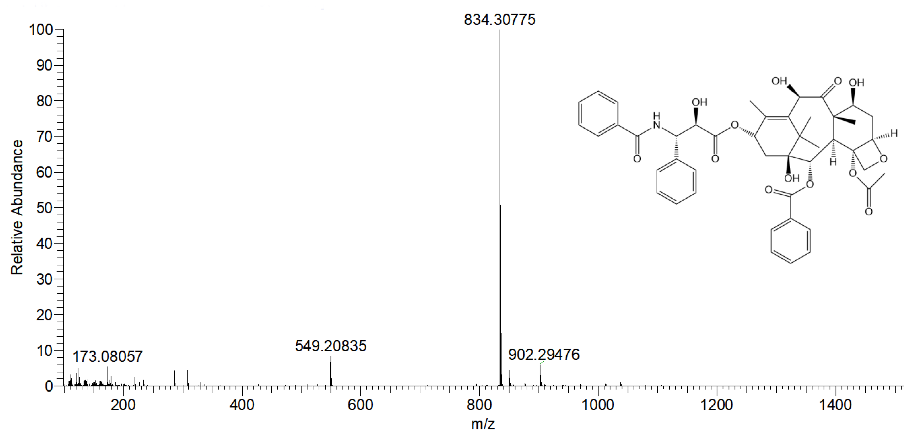 Separations 09 00446 g005