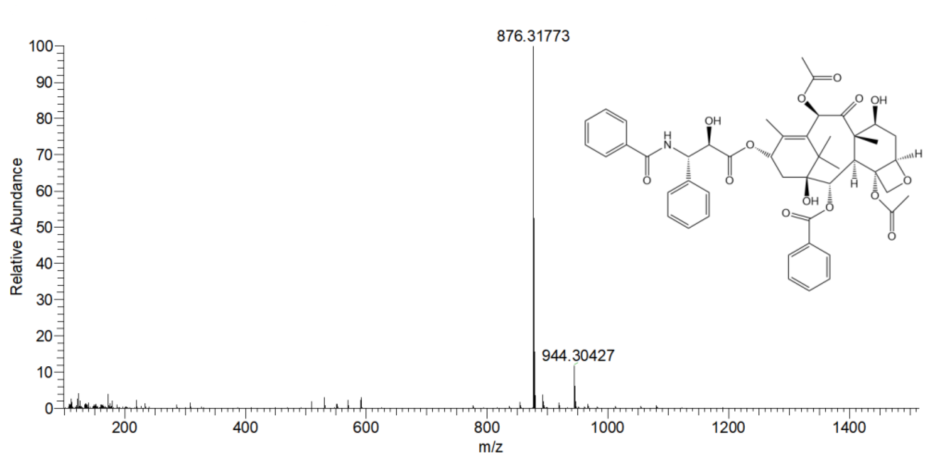 Separations 09 00446 g006