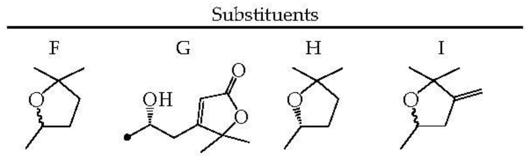 Separations 09 00448 g004c