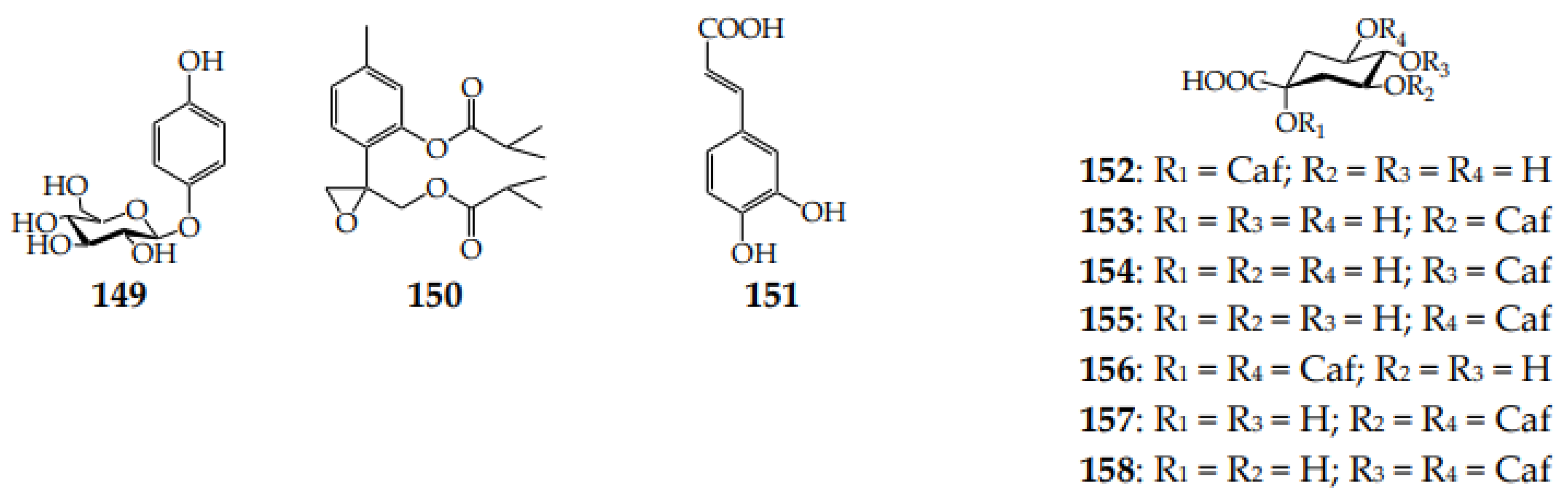 Separations 09 00448 g005