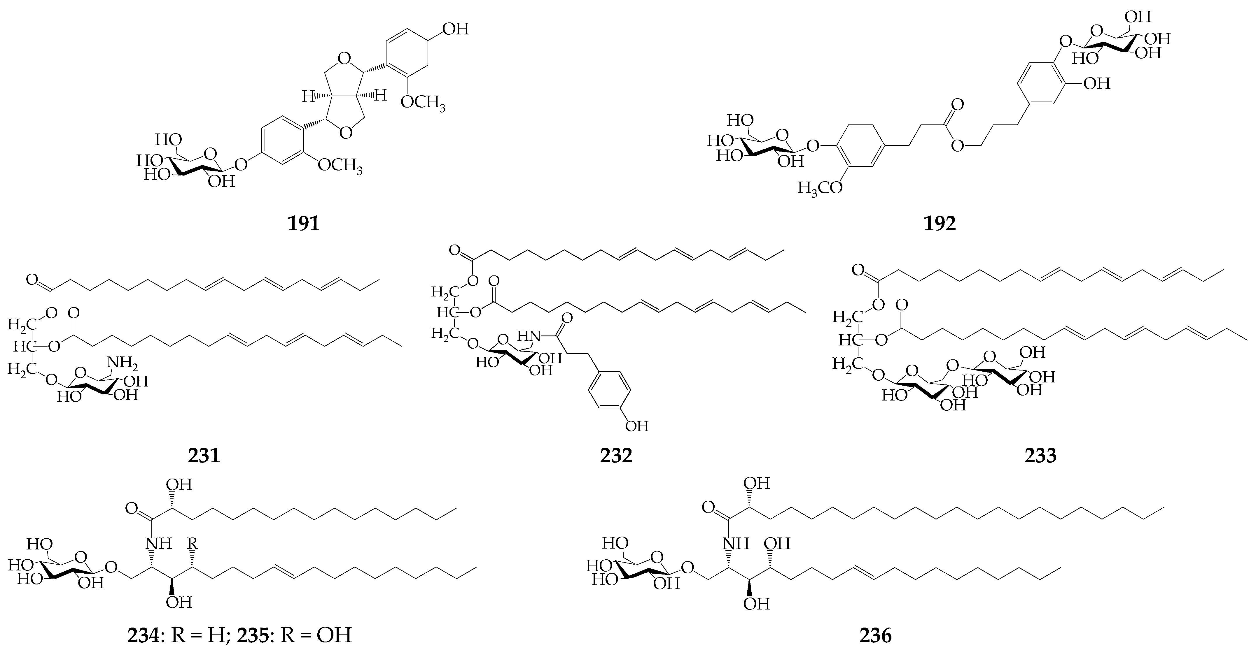 Separations 09 00448 g007