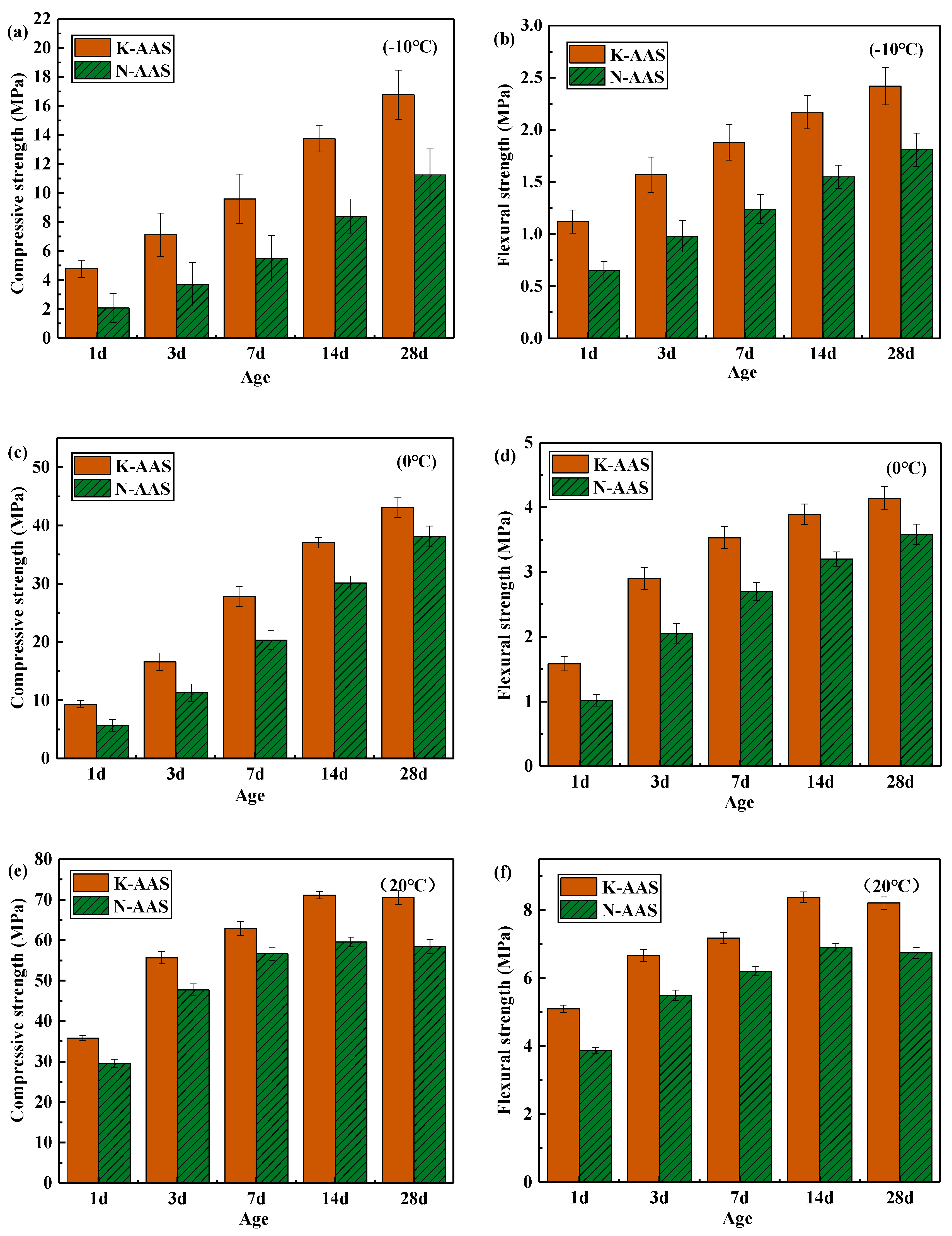 Separations 09 00450 g003