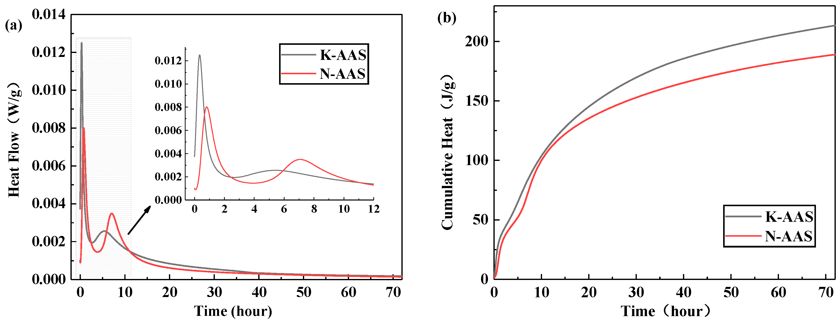 Separations 09 00450 g004