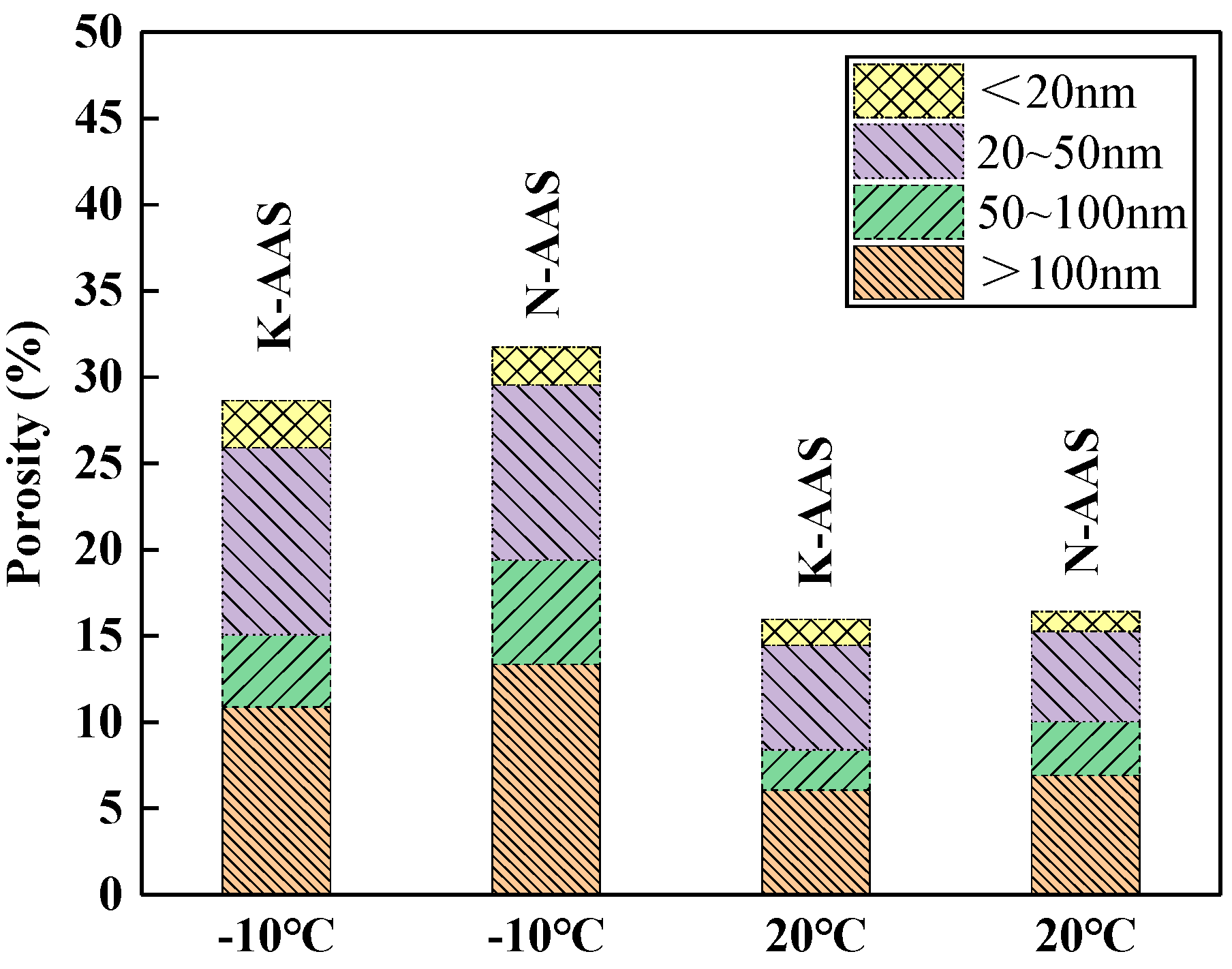 Separations 09 00450 g007