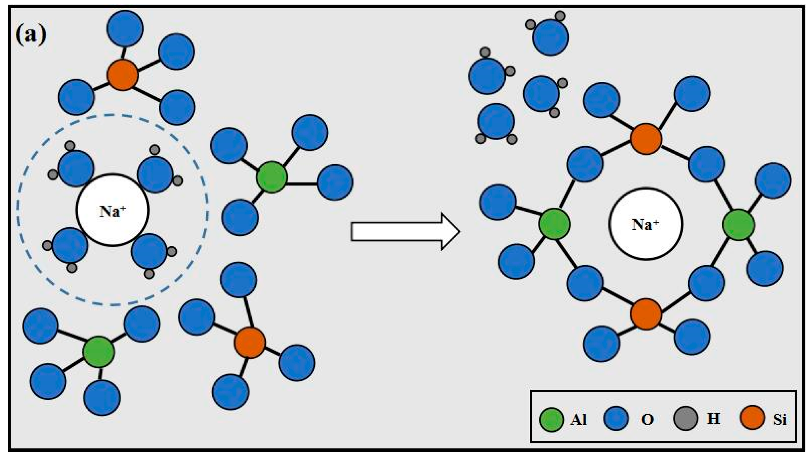 Separations 09 00450 g008a