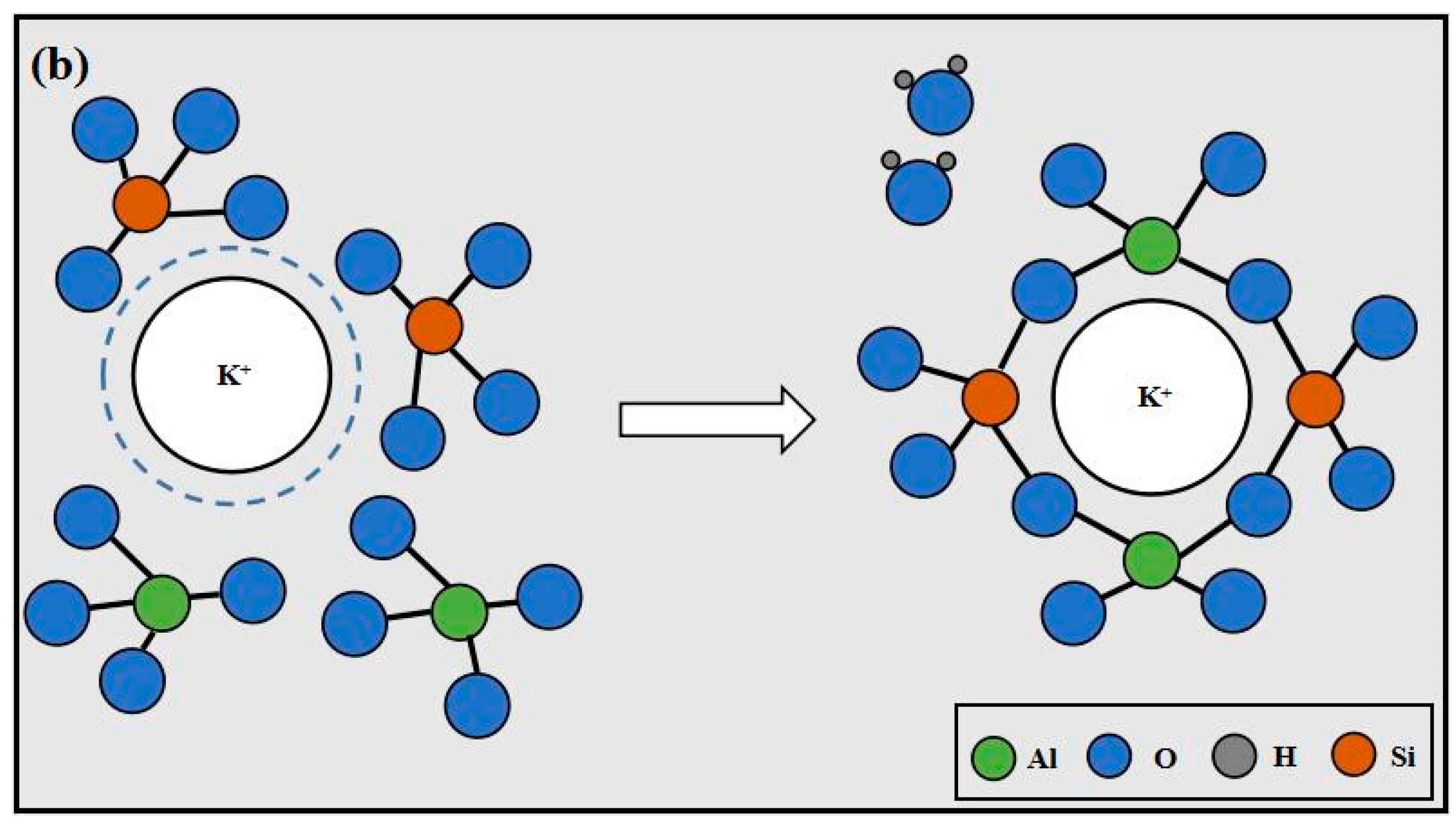 Separations 09 00450 g008b