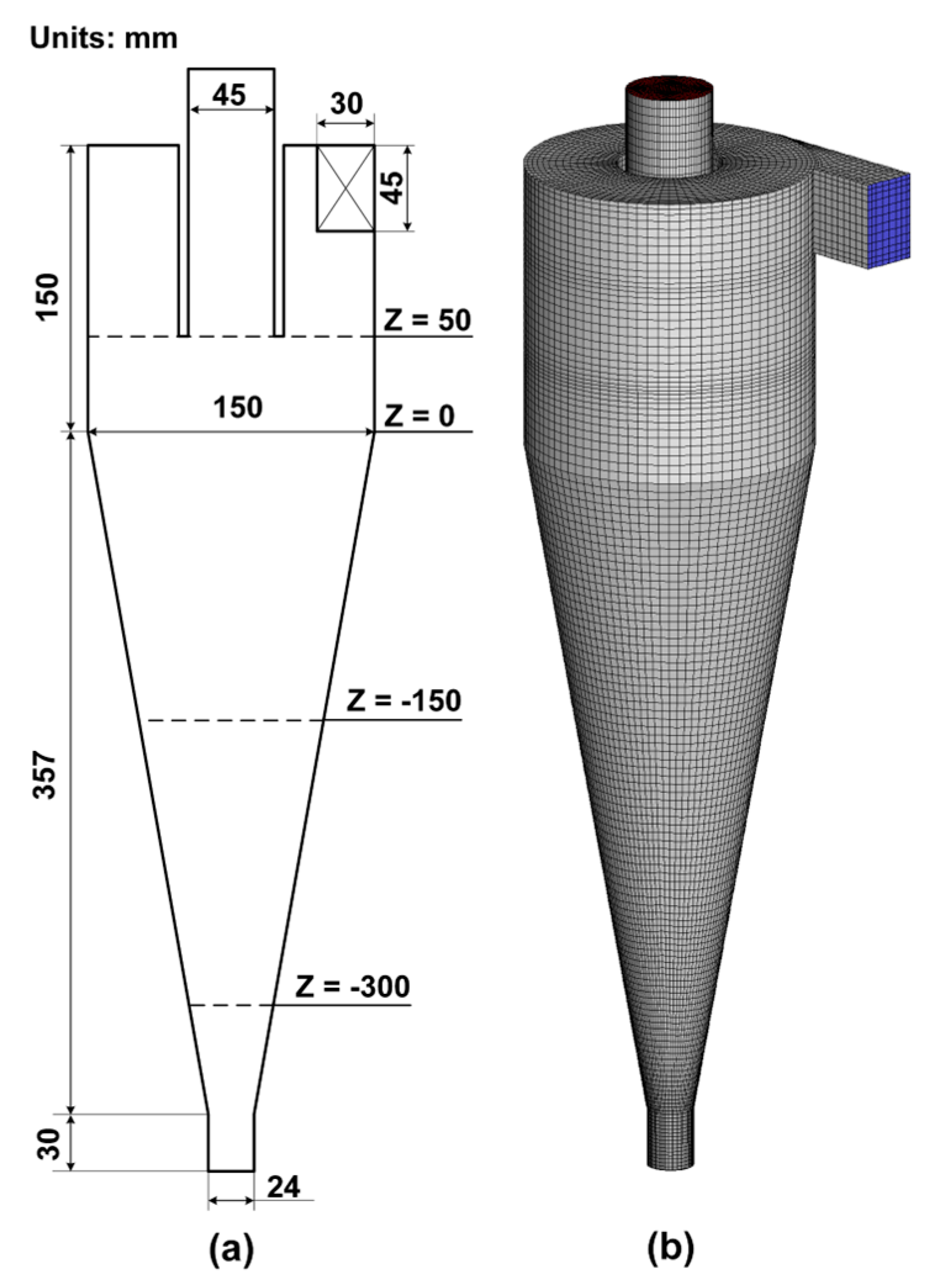 Separations 10 00003 g002