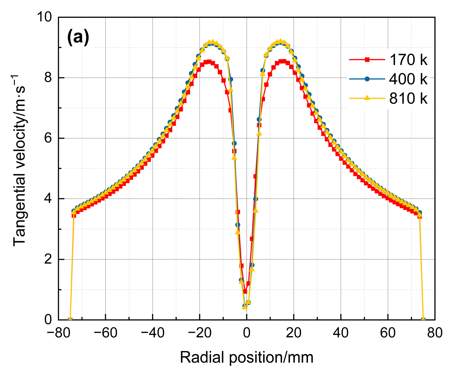 Separations 10 00003 g003a
