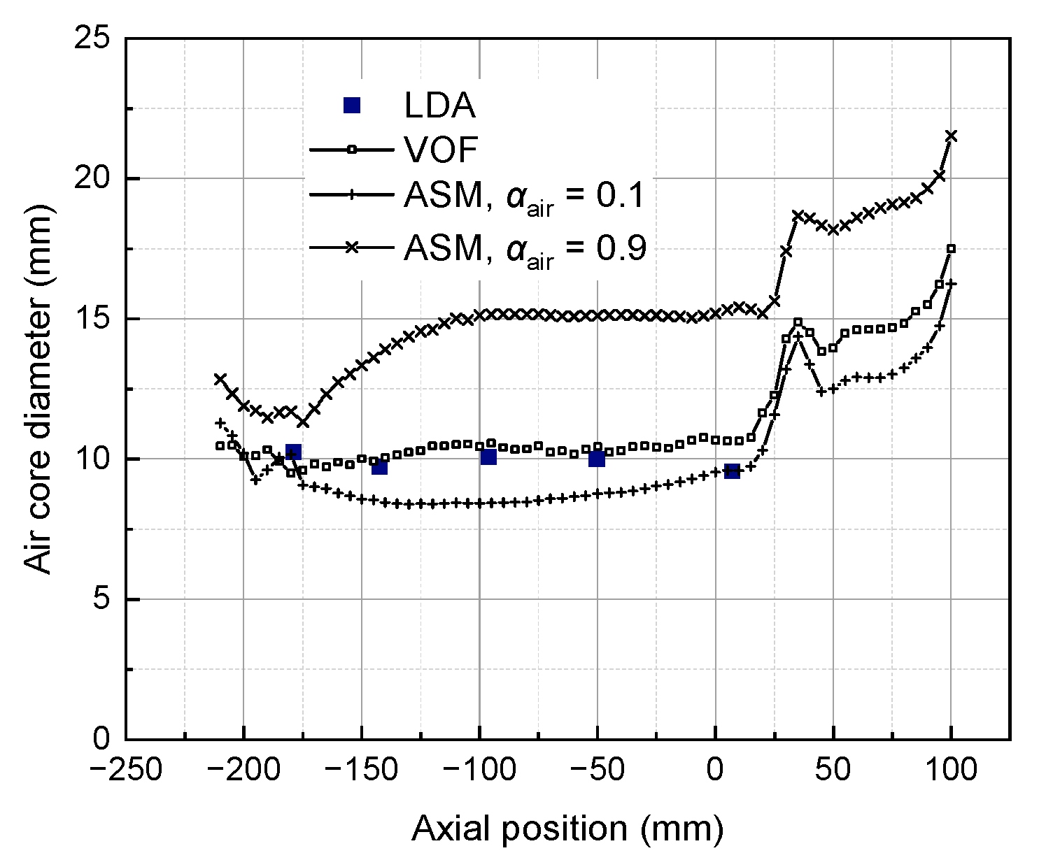 Separations 10 00003 g004