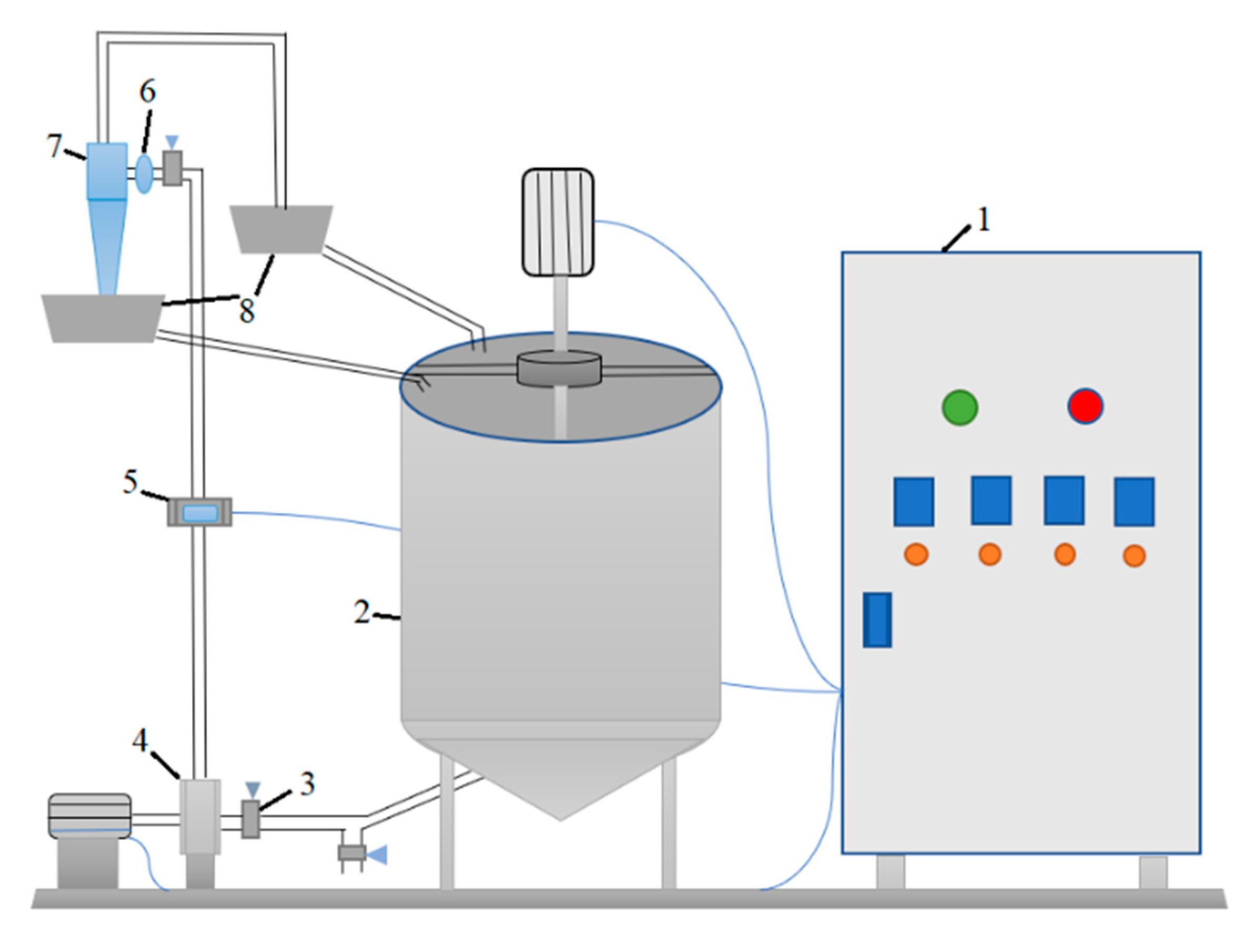 Separations 10 00003 g007a