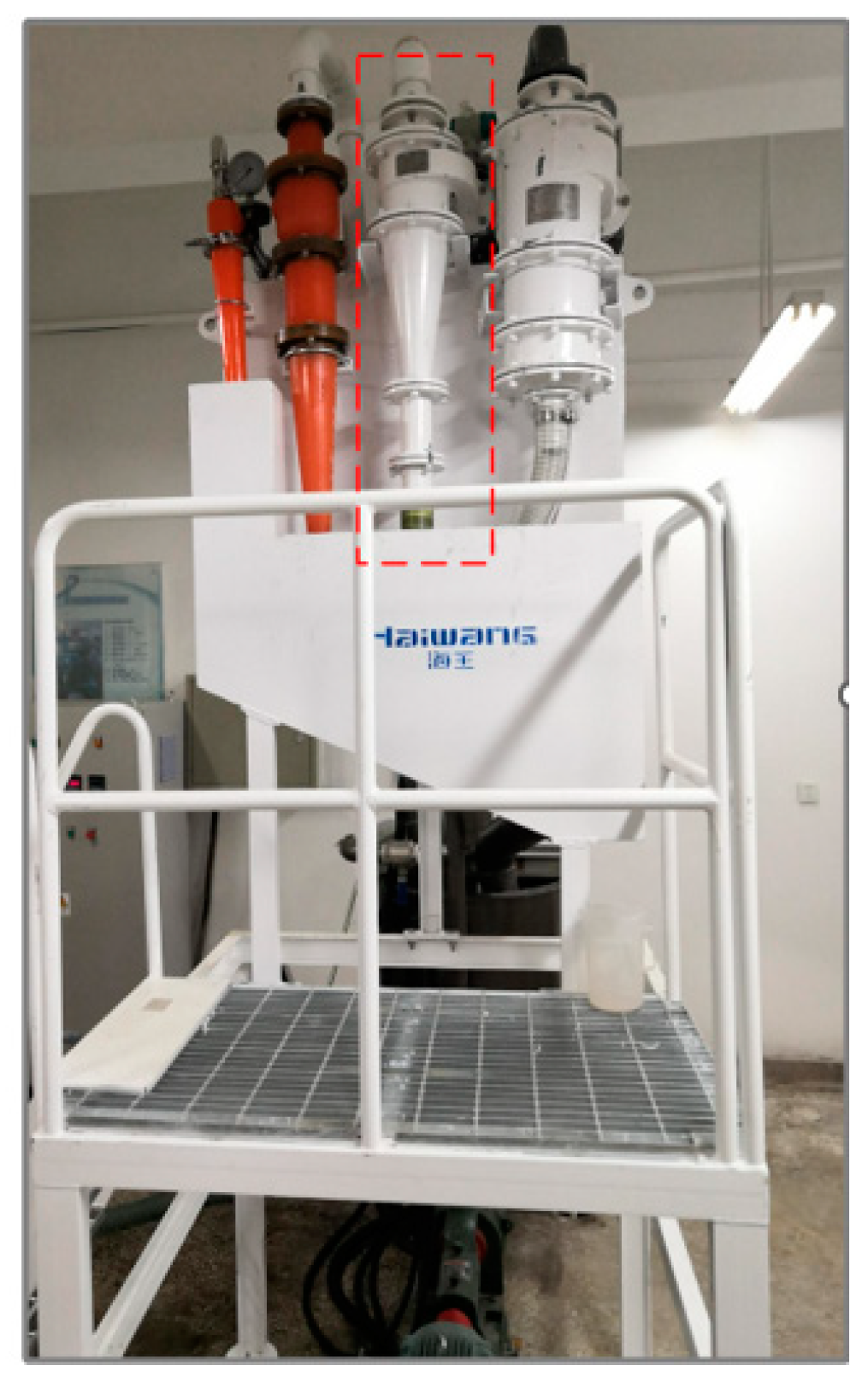 Separations 10 00003 g007b