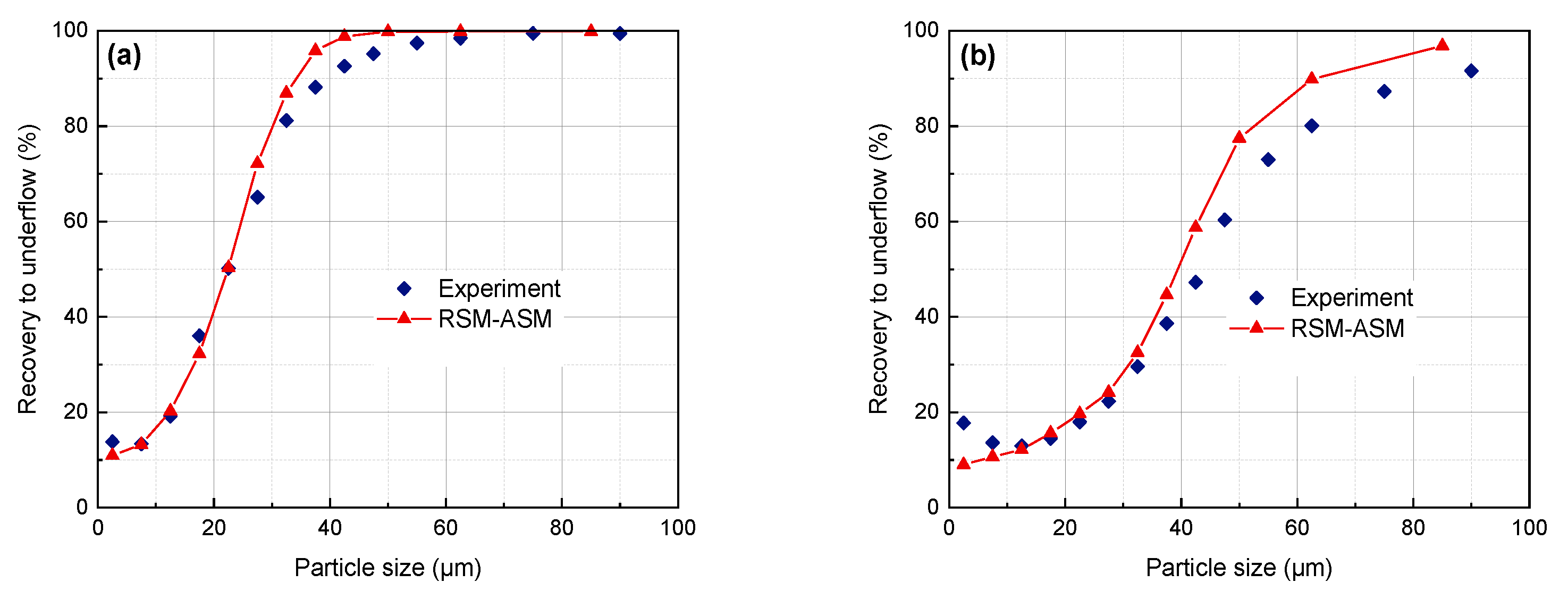 Separations 10 00003 g008