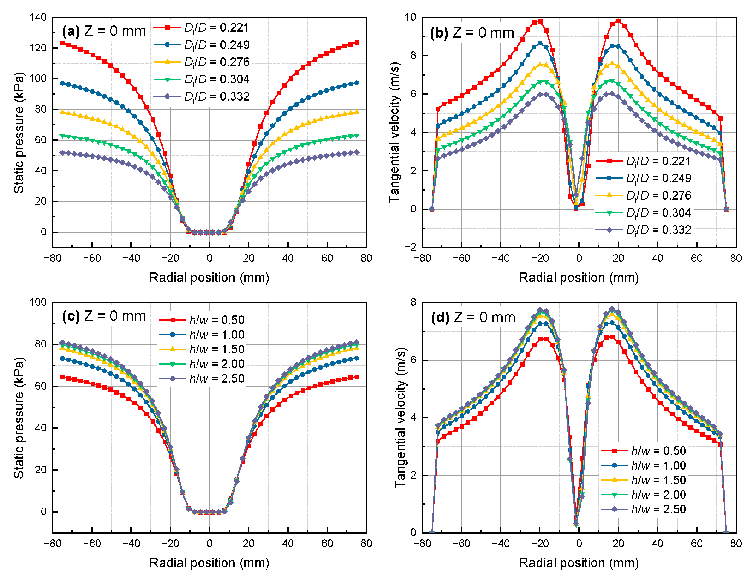Separations 10 00003 g010