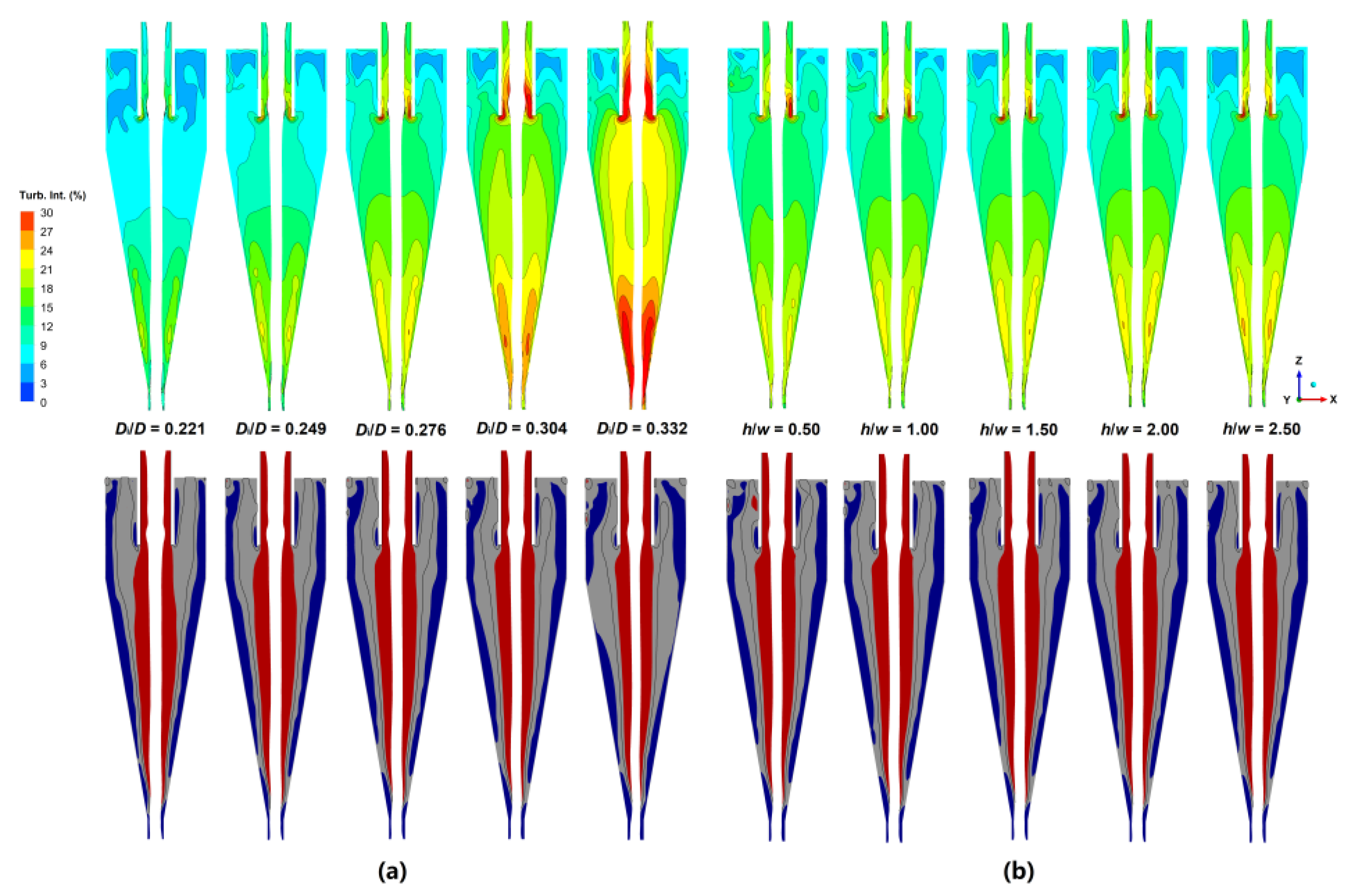 Separations 10 00003 g011