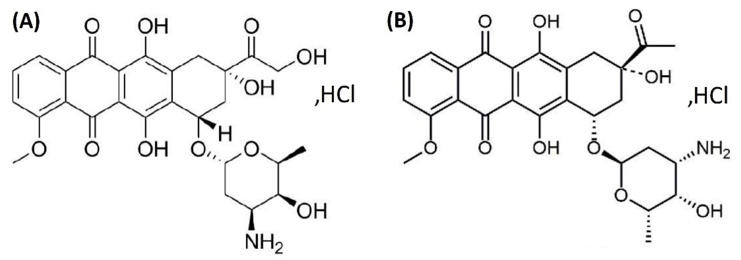 Separations 10 00006 g001