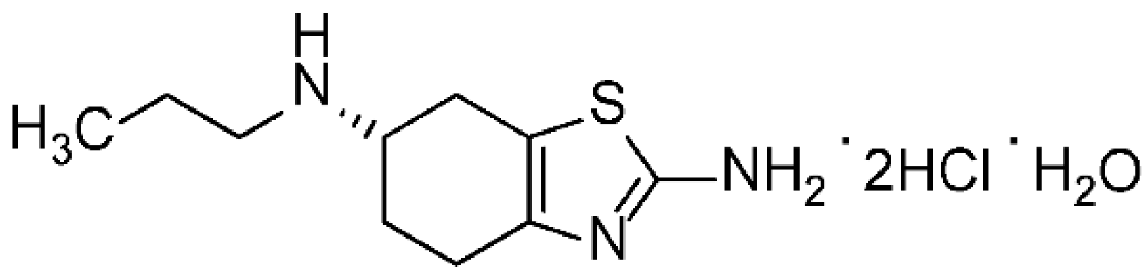 Separations 10 00007 g001