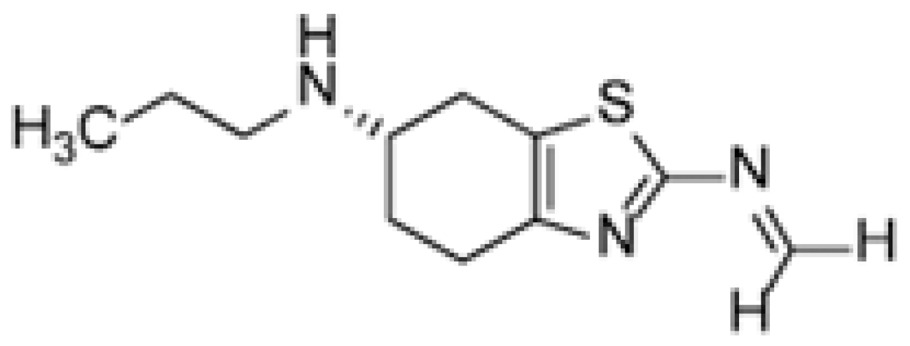 Separations 10 00007 g007