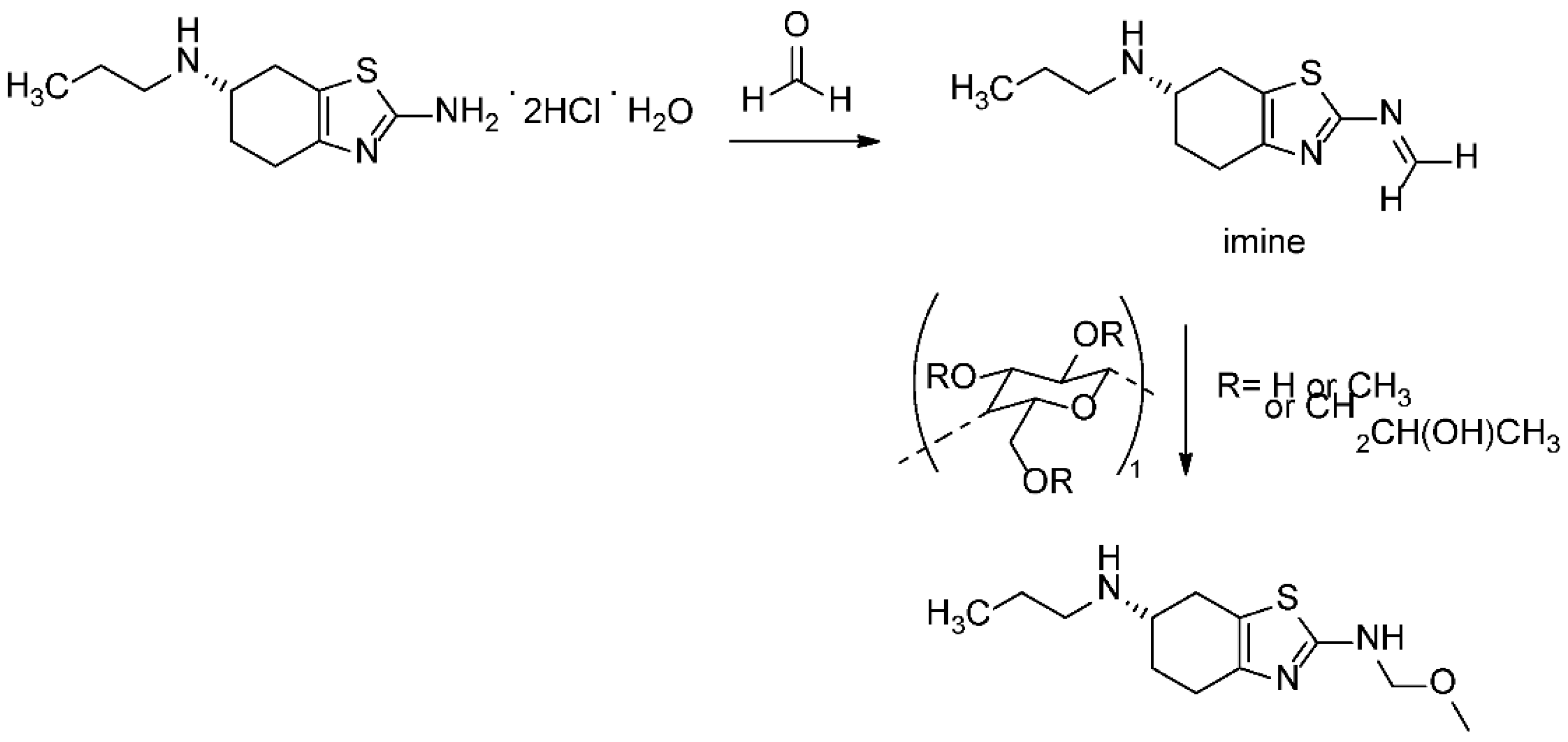 Separations 10 00007 g008
