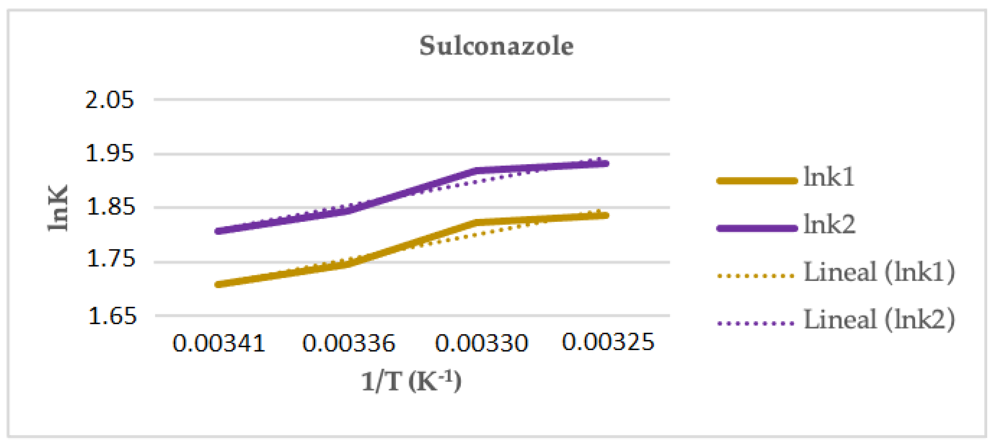 Separations 10 00009 g006
