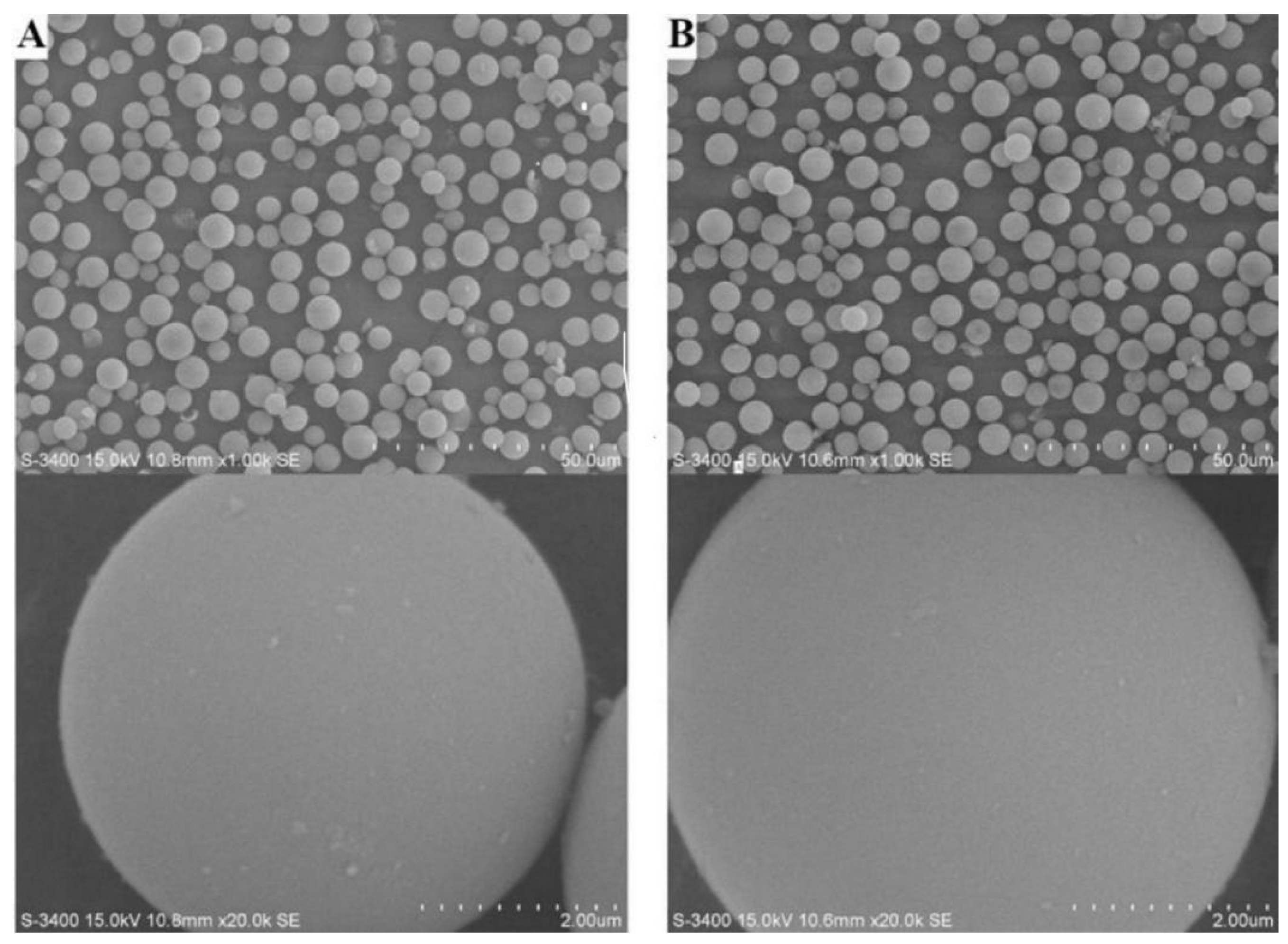 Separations 10 00011 g002