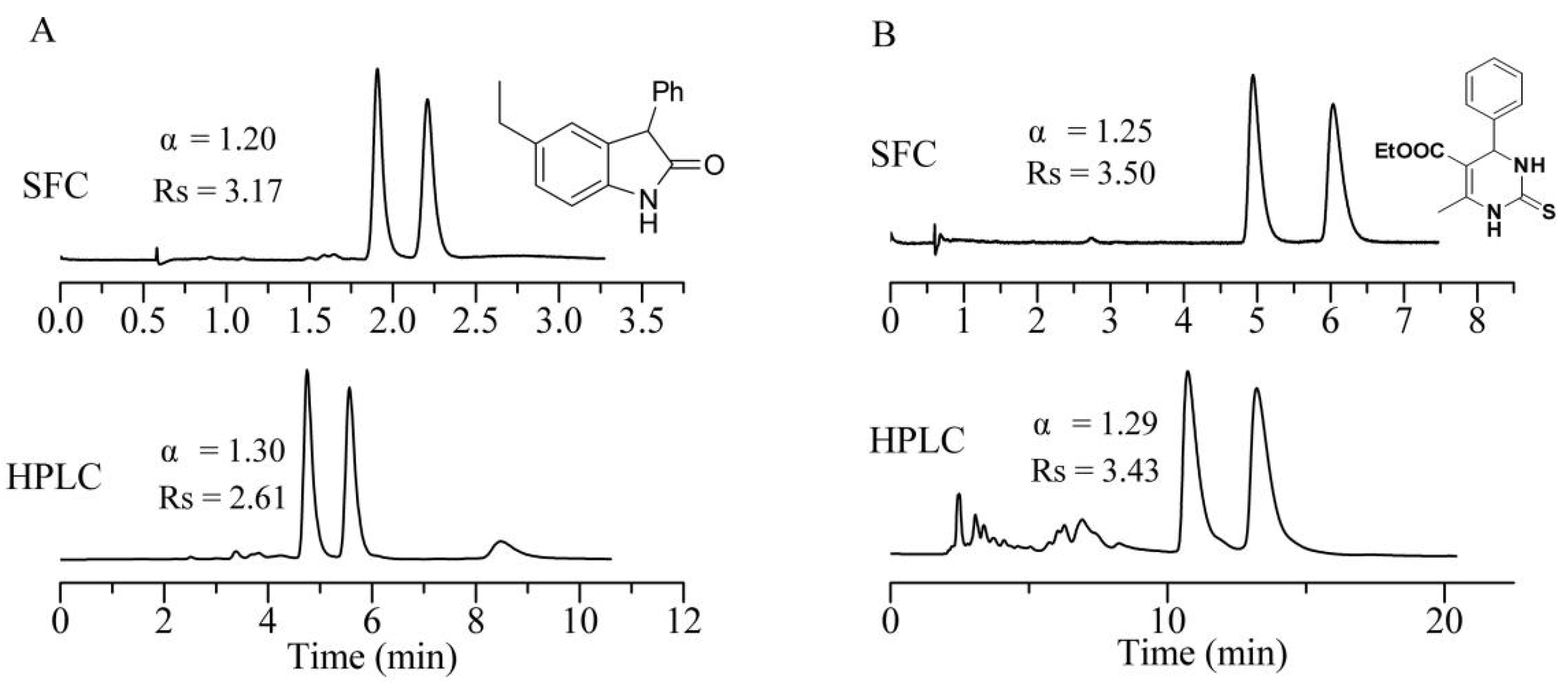Separations 10 00011 g006