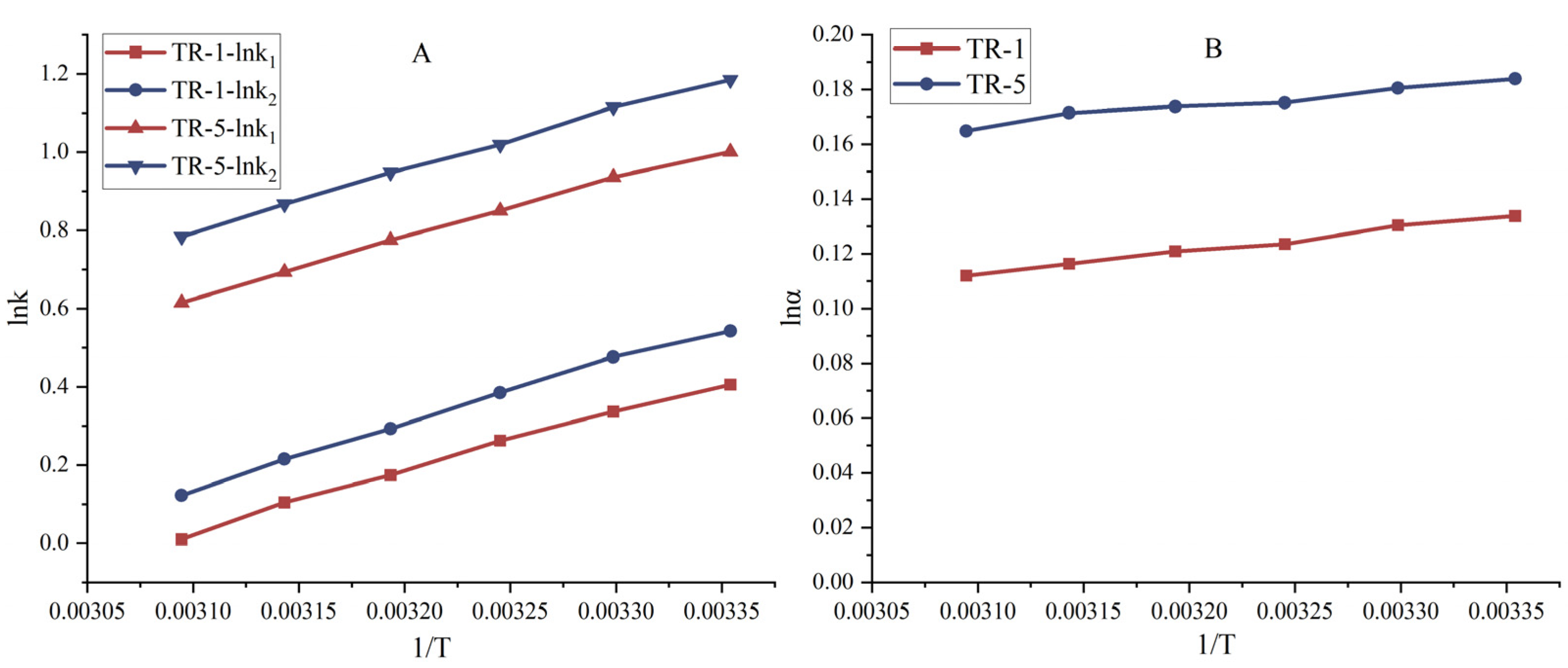 Separations 10 00011 g007