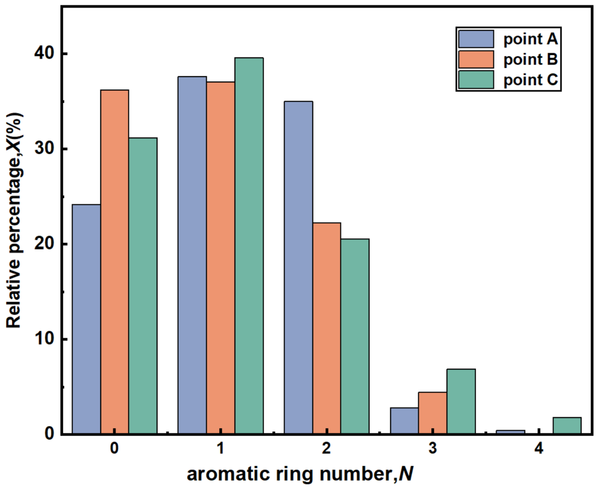 Separations 10 00012 g007