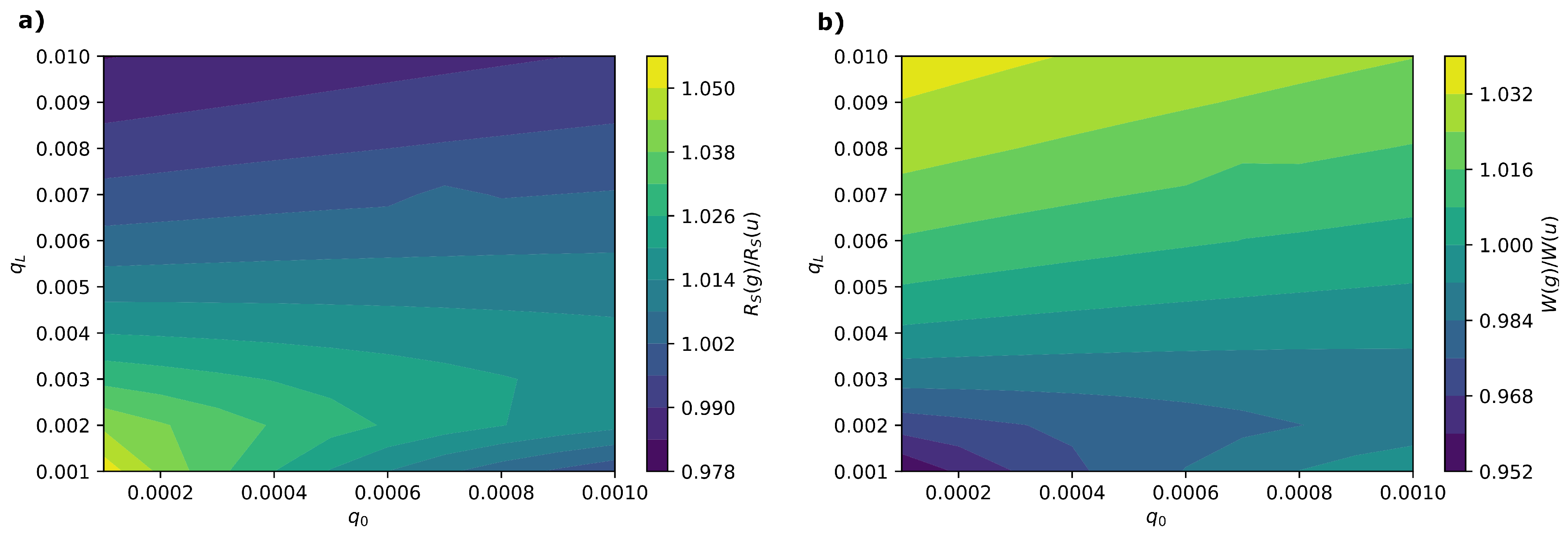Separations 10 00014 g002 Separations 10 00014 g002
