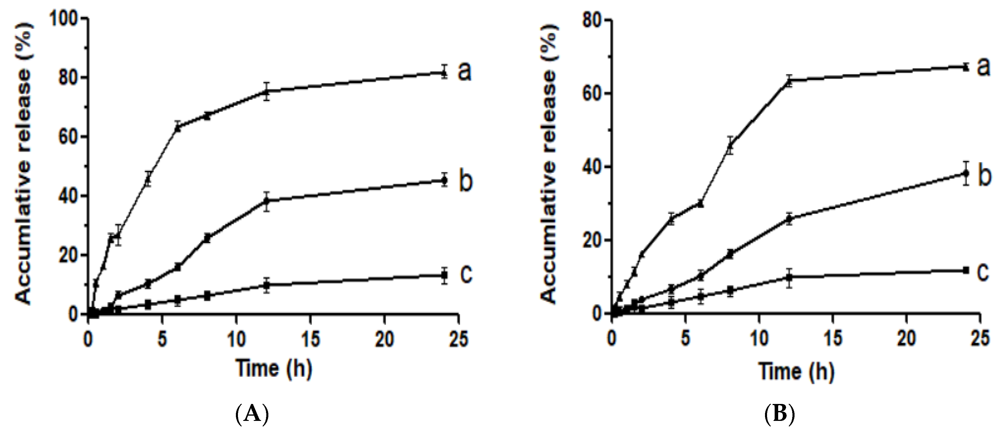 Separations 10 00016 g009