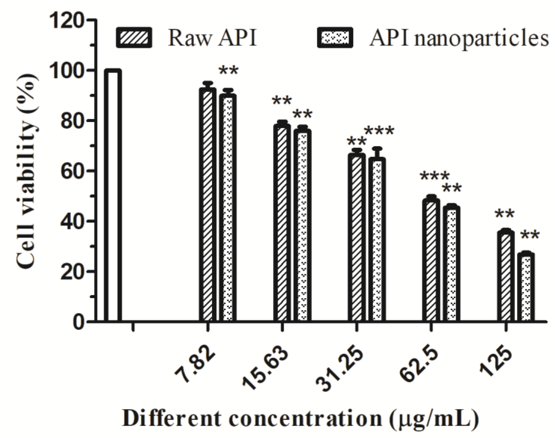 Separations 10 00016 g014