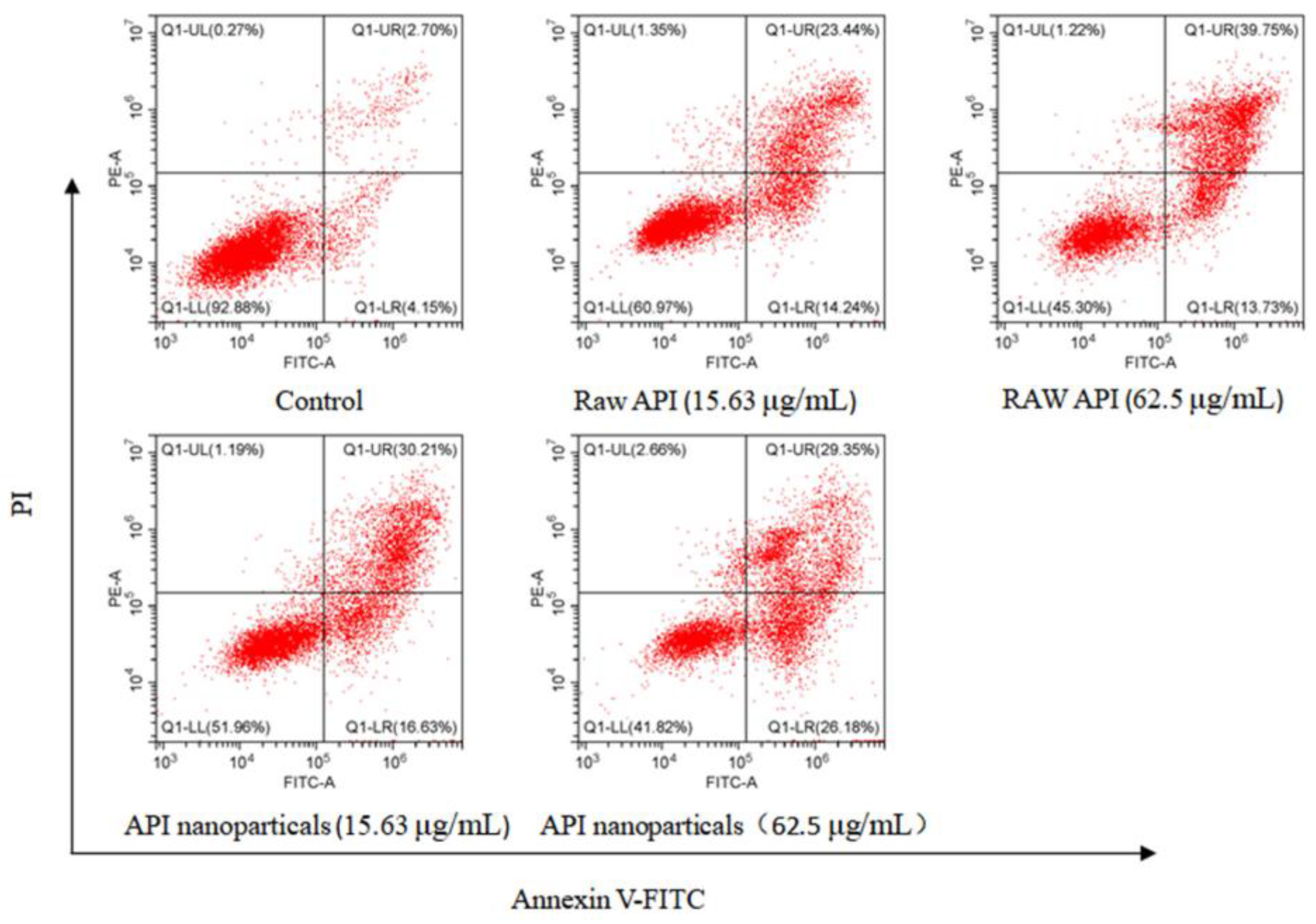 Separations 10 00016 g015