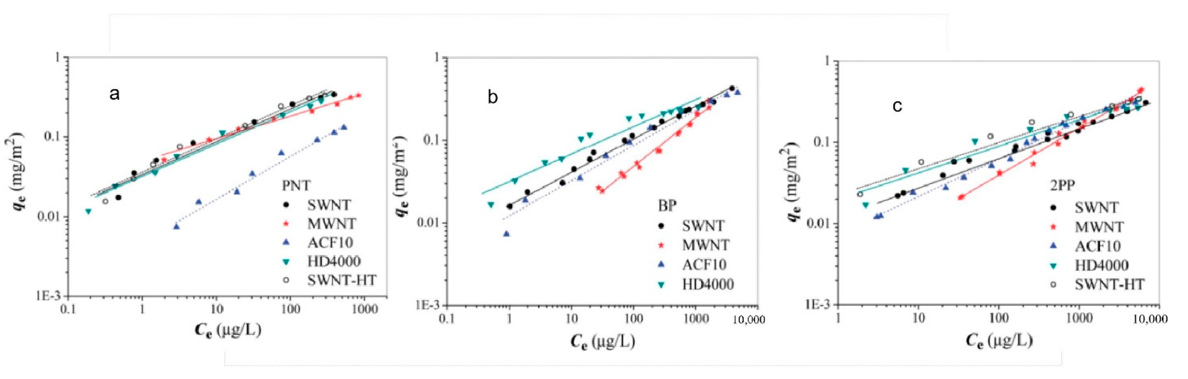 Separations 10 00017 g009