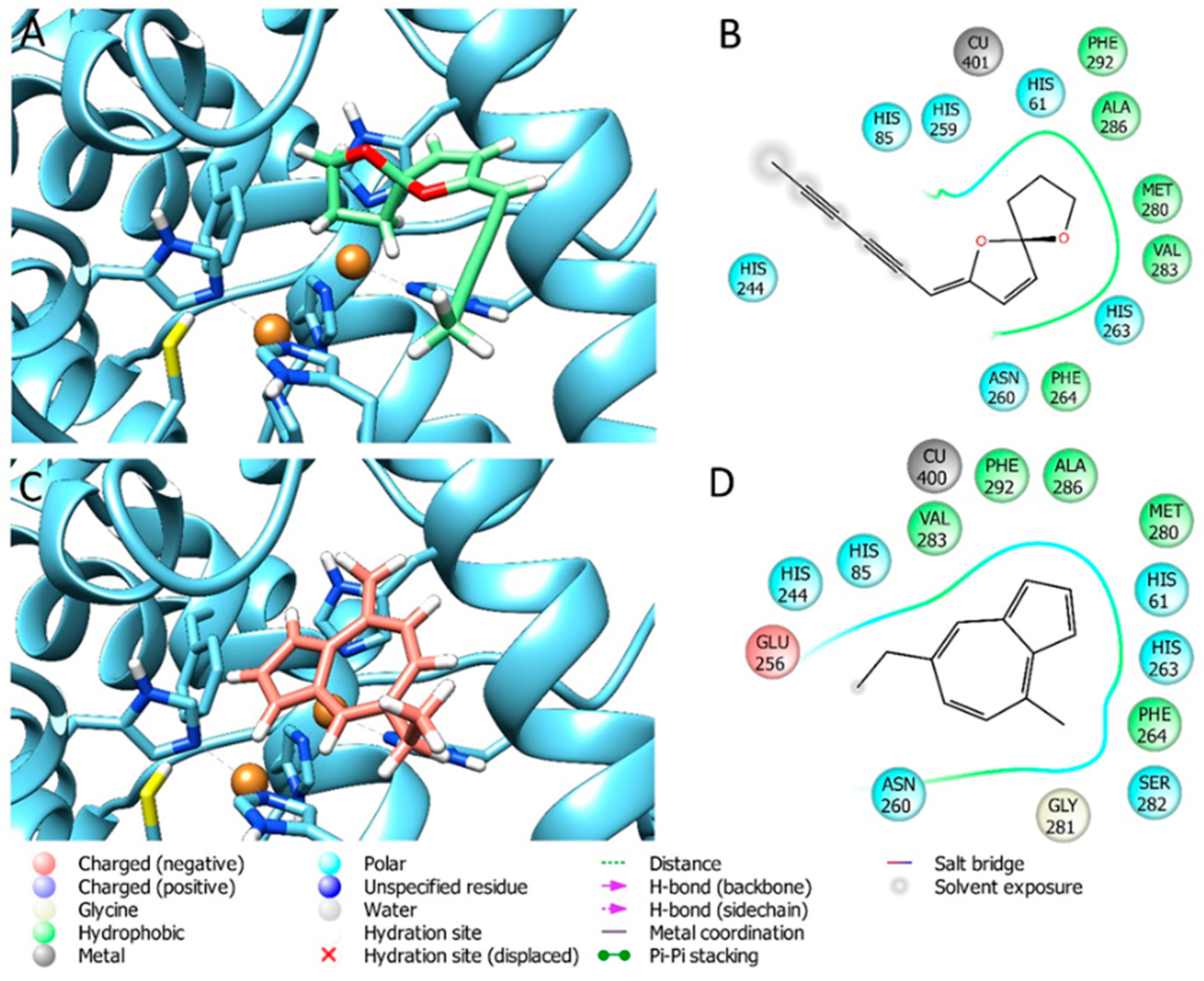 Separations 10 00018 g003