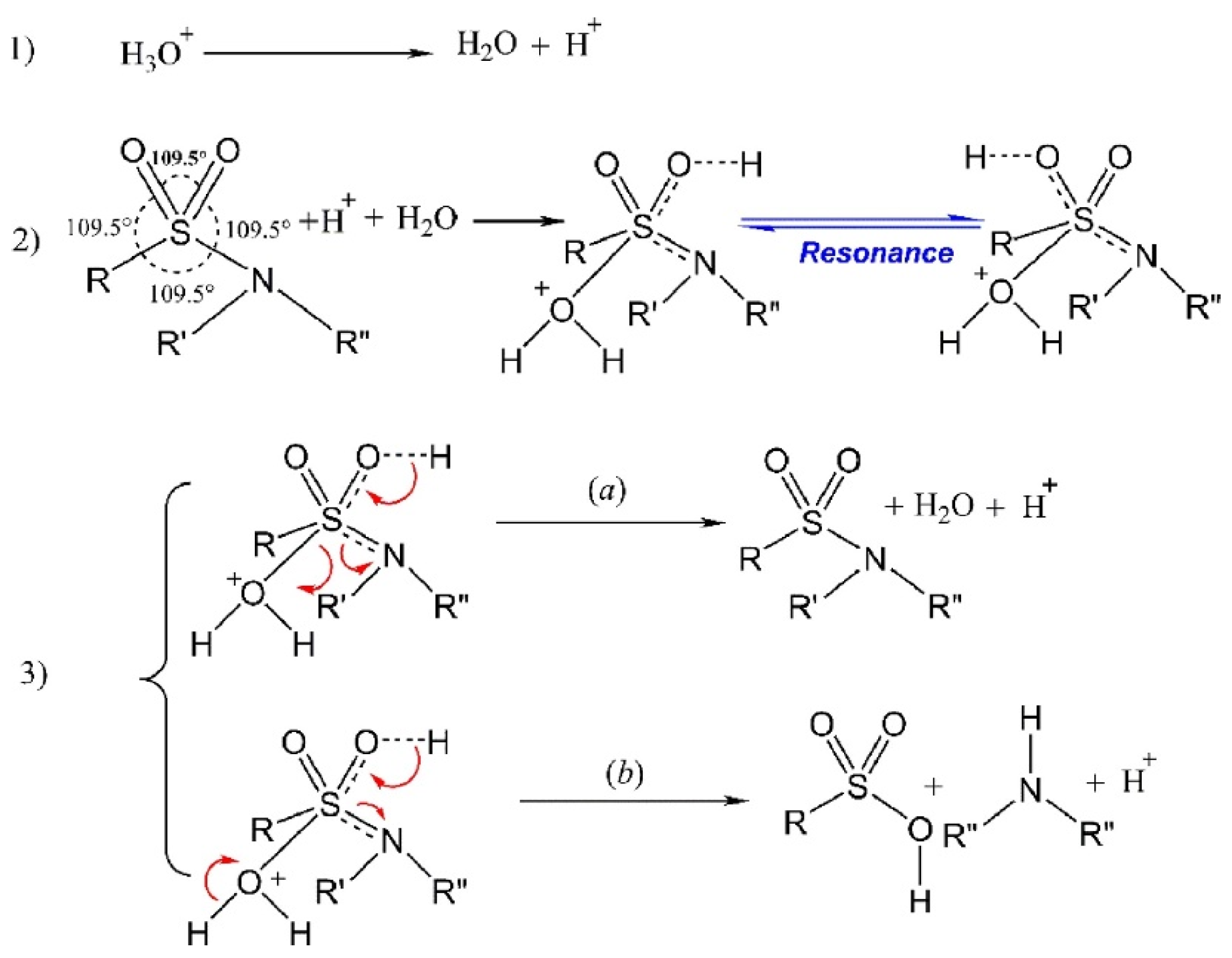 Separations 10 00020 g002