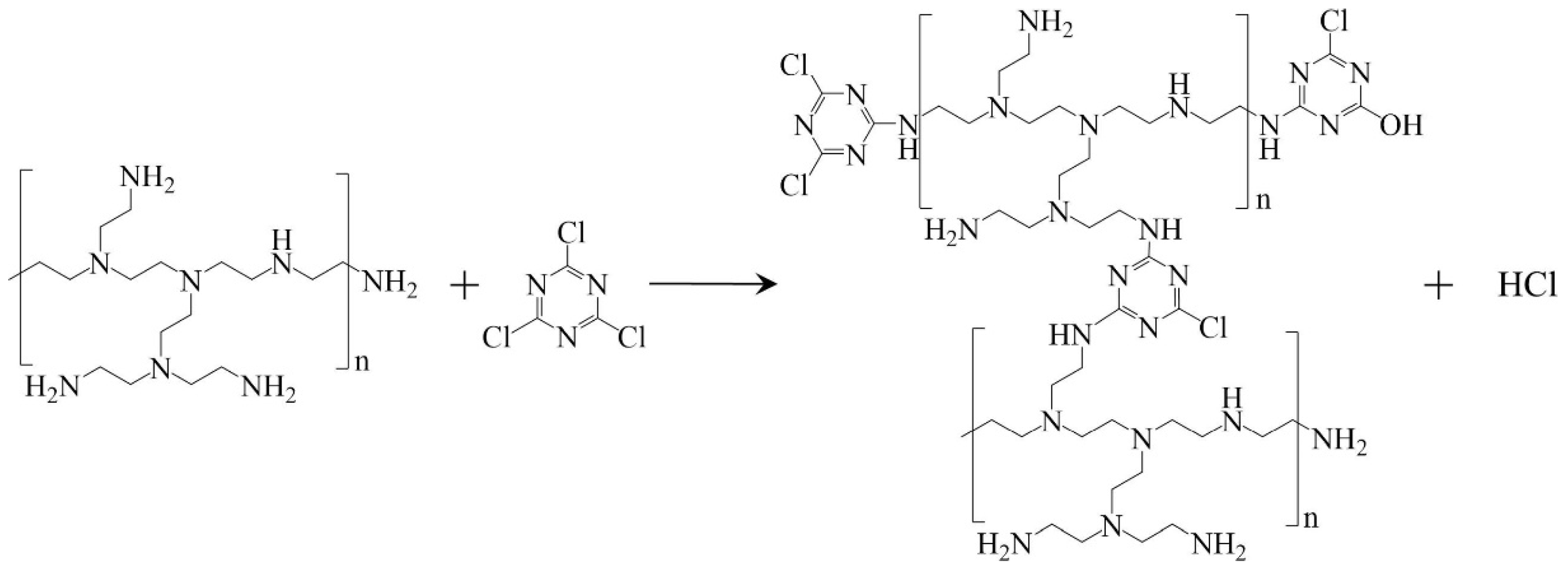 Separations 10 00020 g005