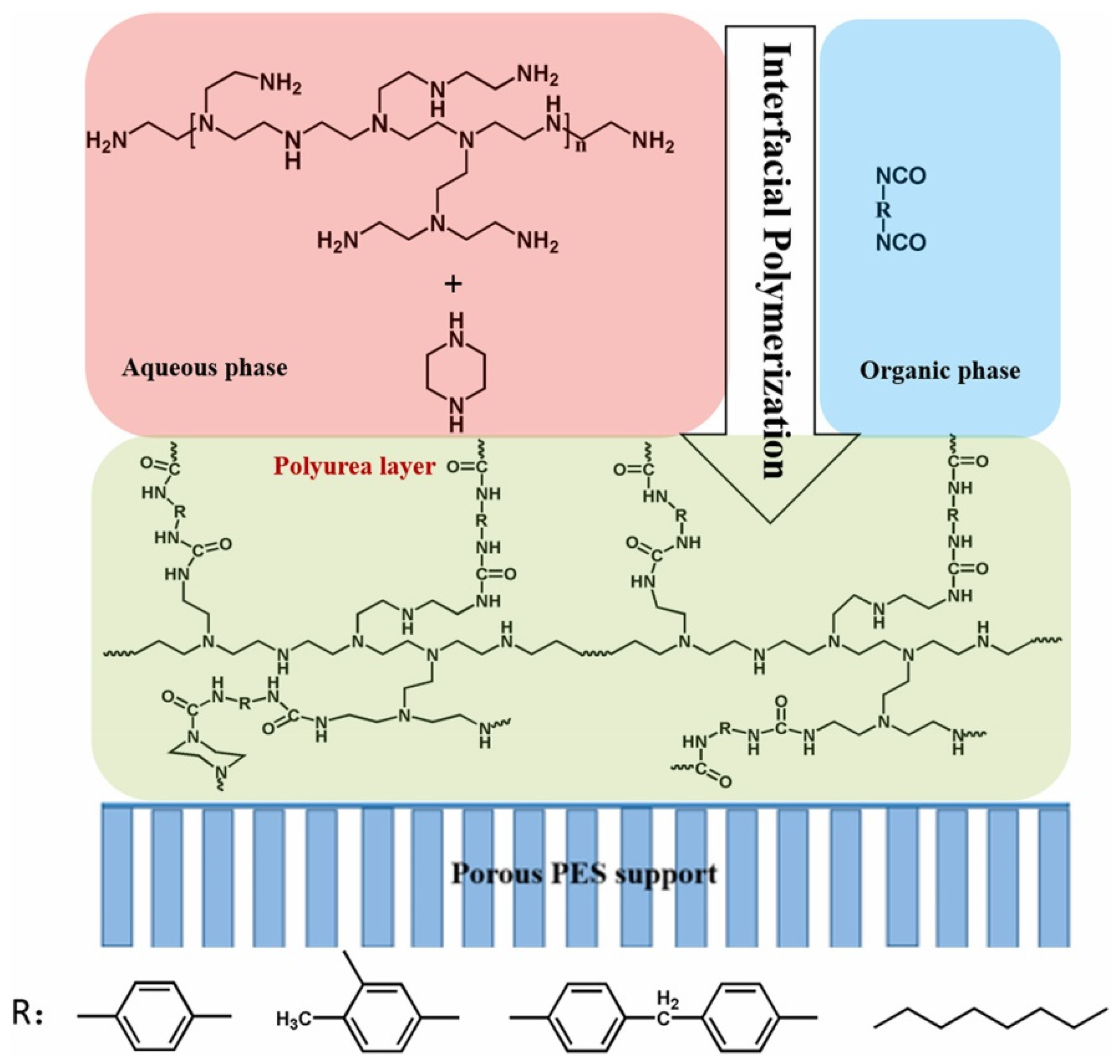 Separations 10 00020 g006