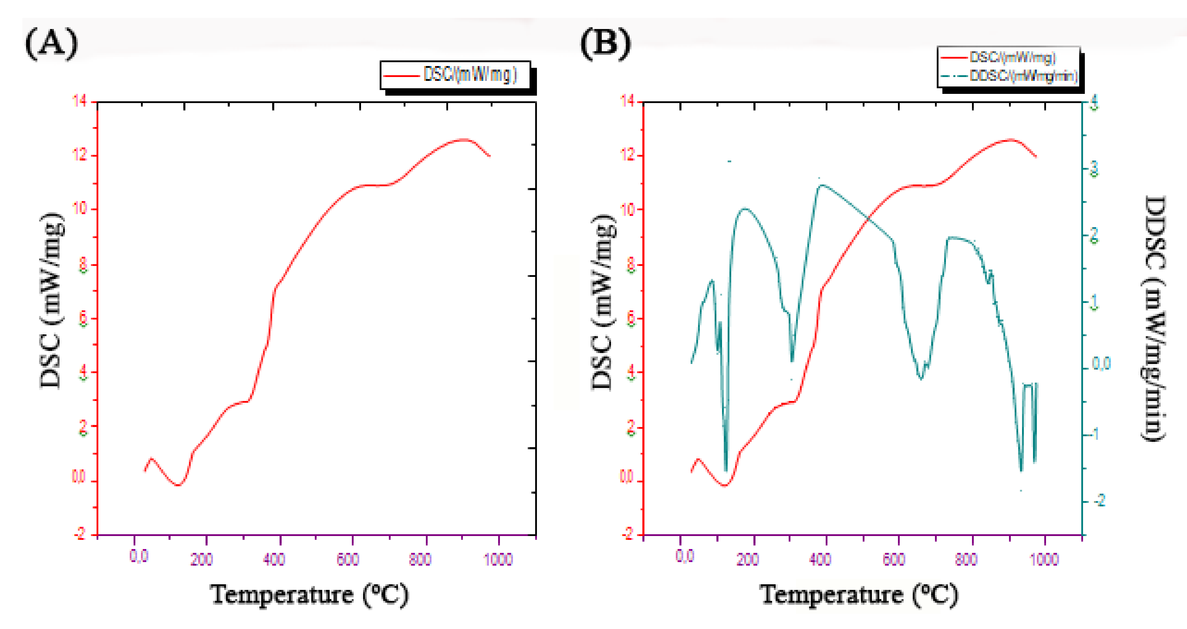 Separations 10 00021 g008